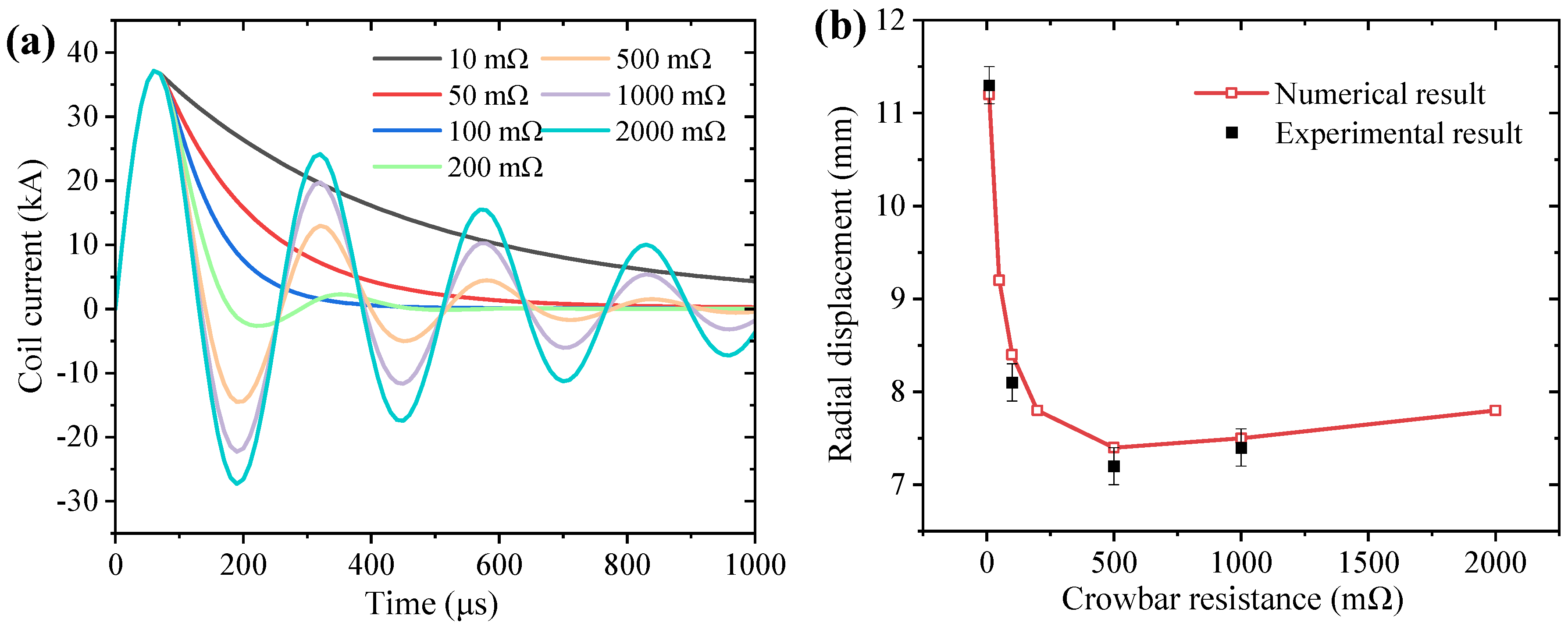 Metals 15 00367 g011