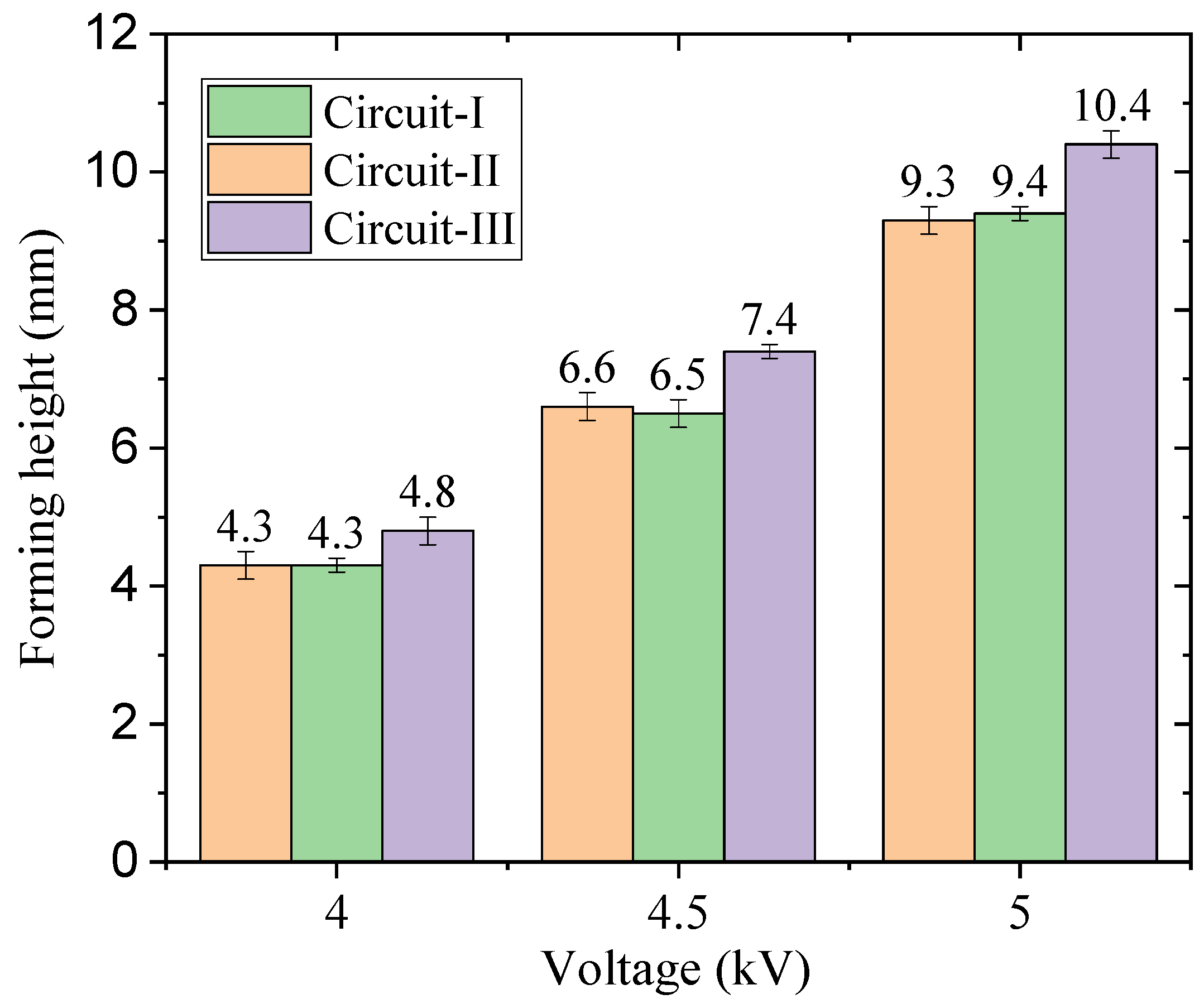 Metals 15 00367 g012