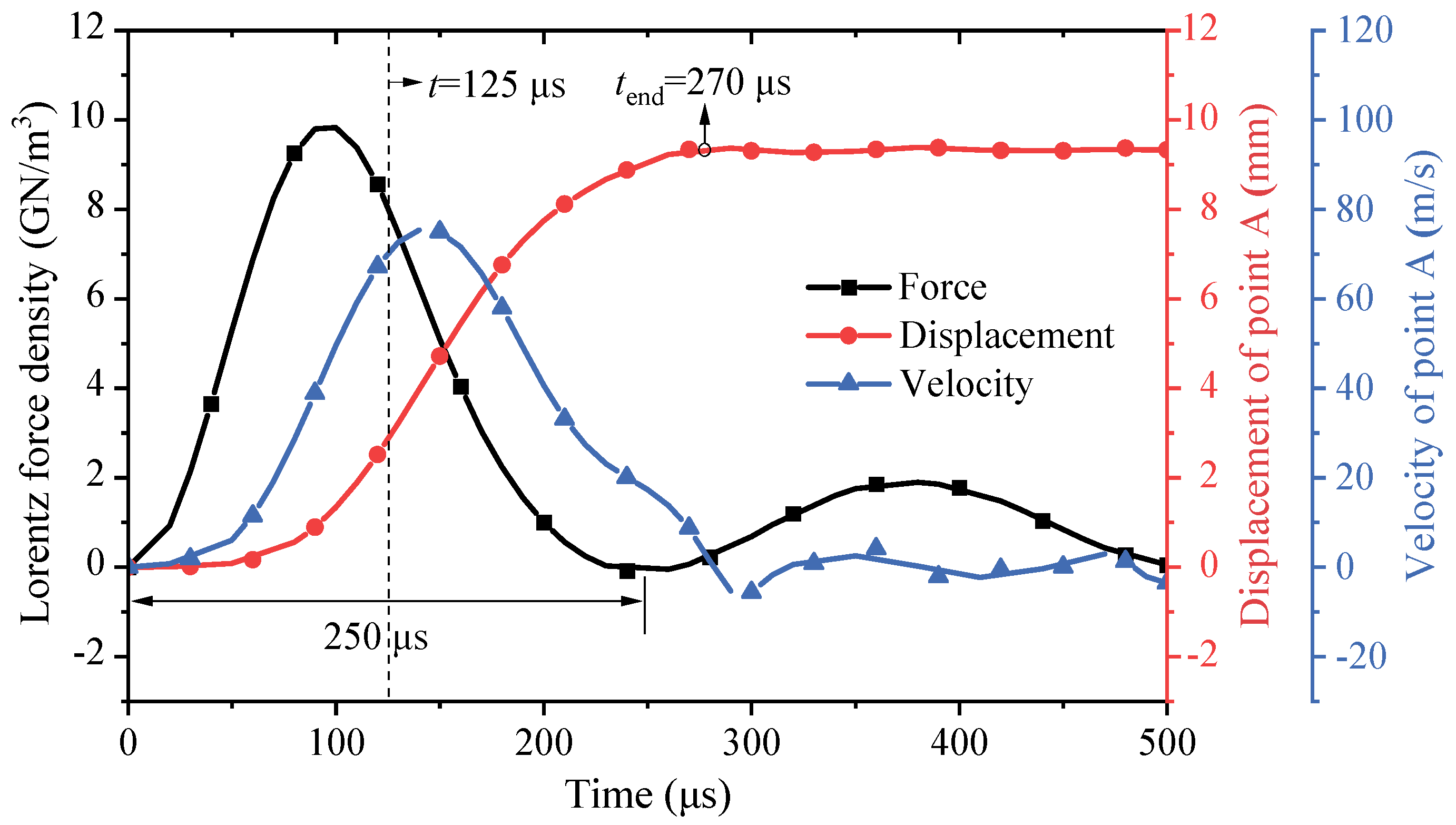 Metals 15 00367 g013