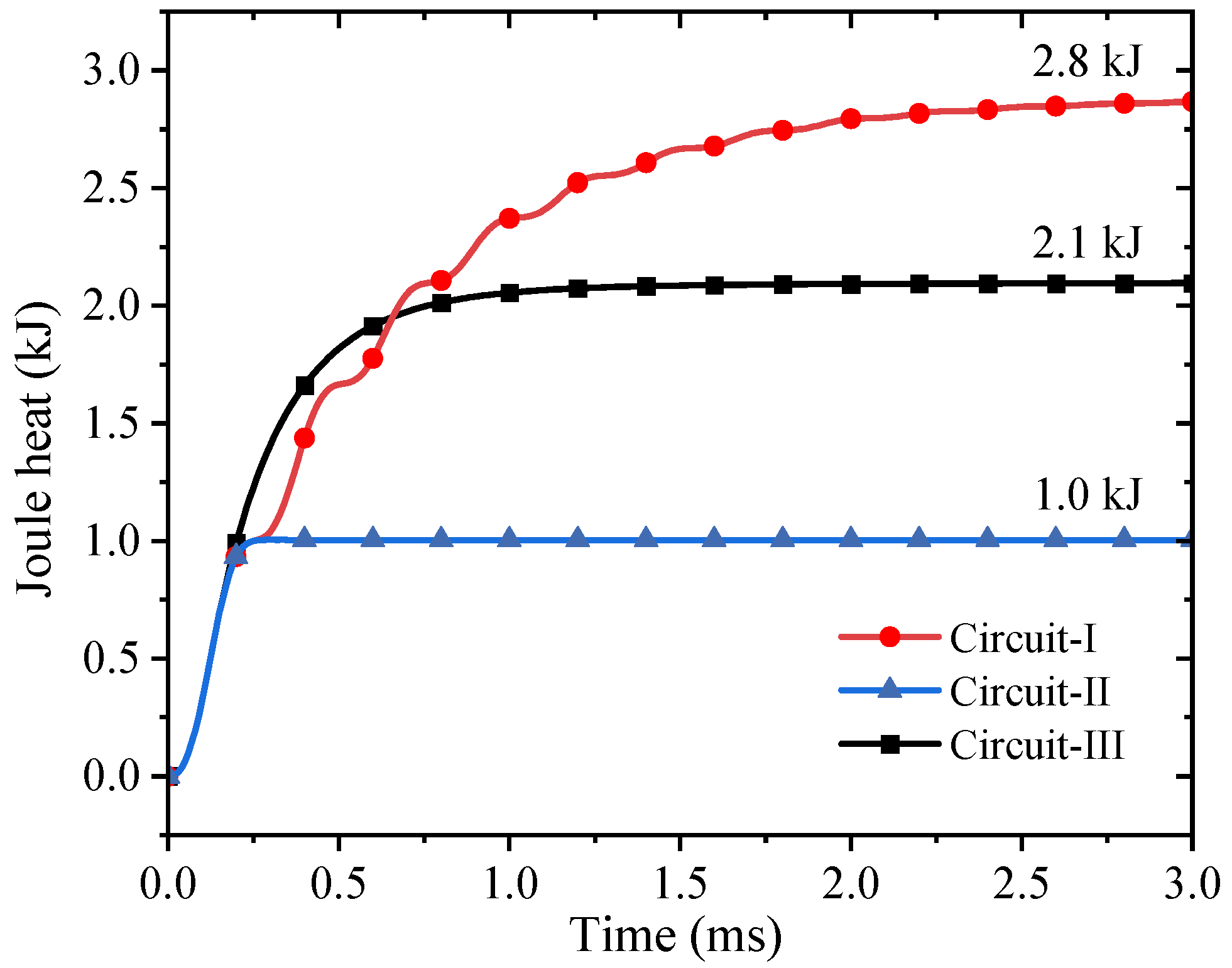 Metals 15 00367 g017