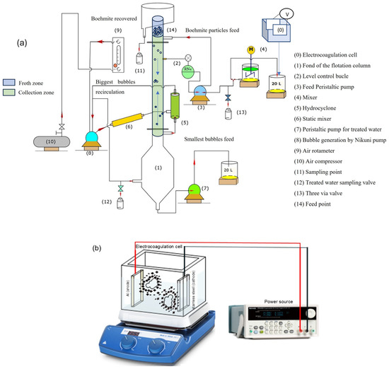 Metals 15 00374 g001