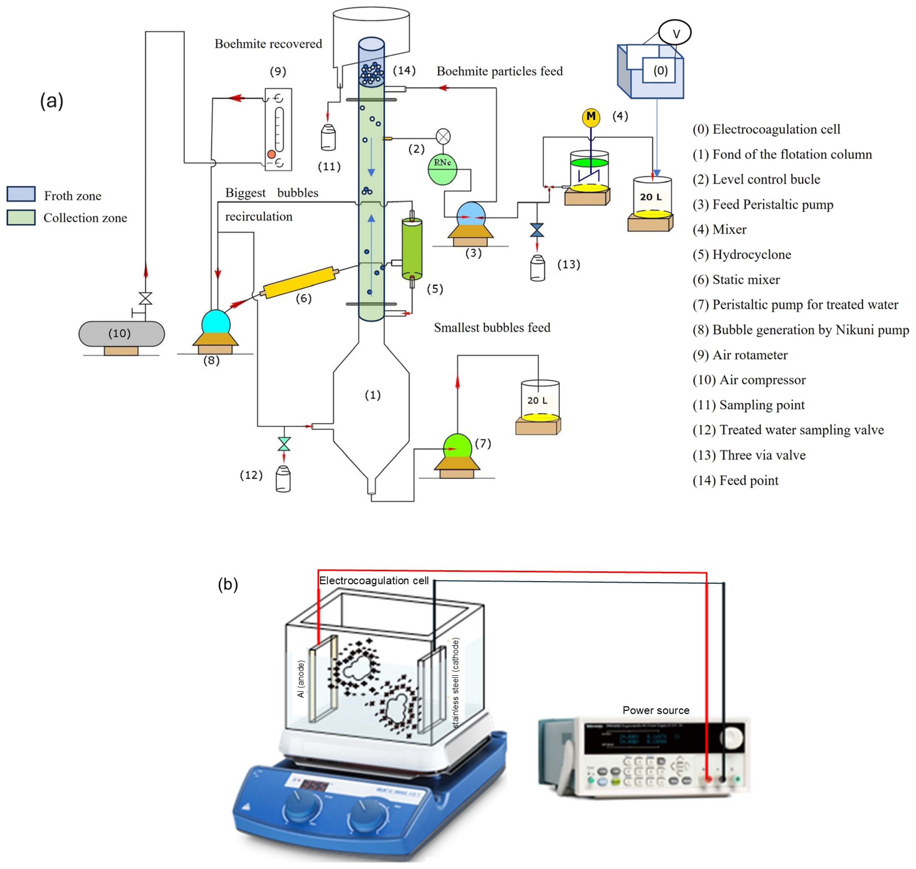 Metals 15 00374 g001