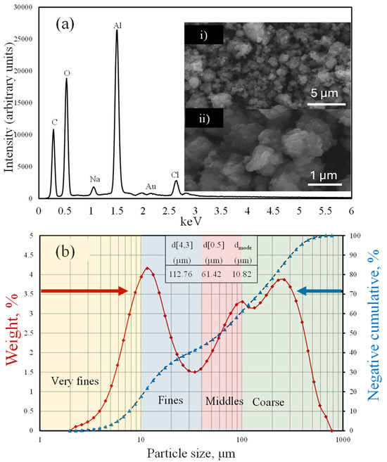 Metals 15 00374 g003