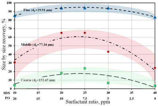 Metals 15 00374 g004