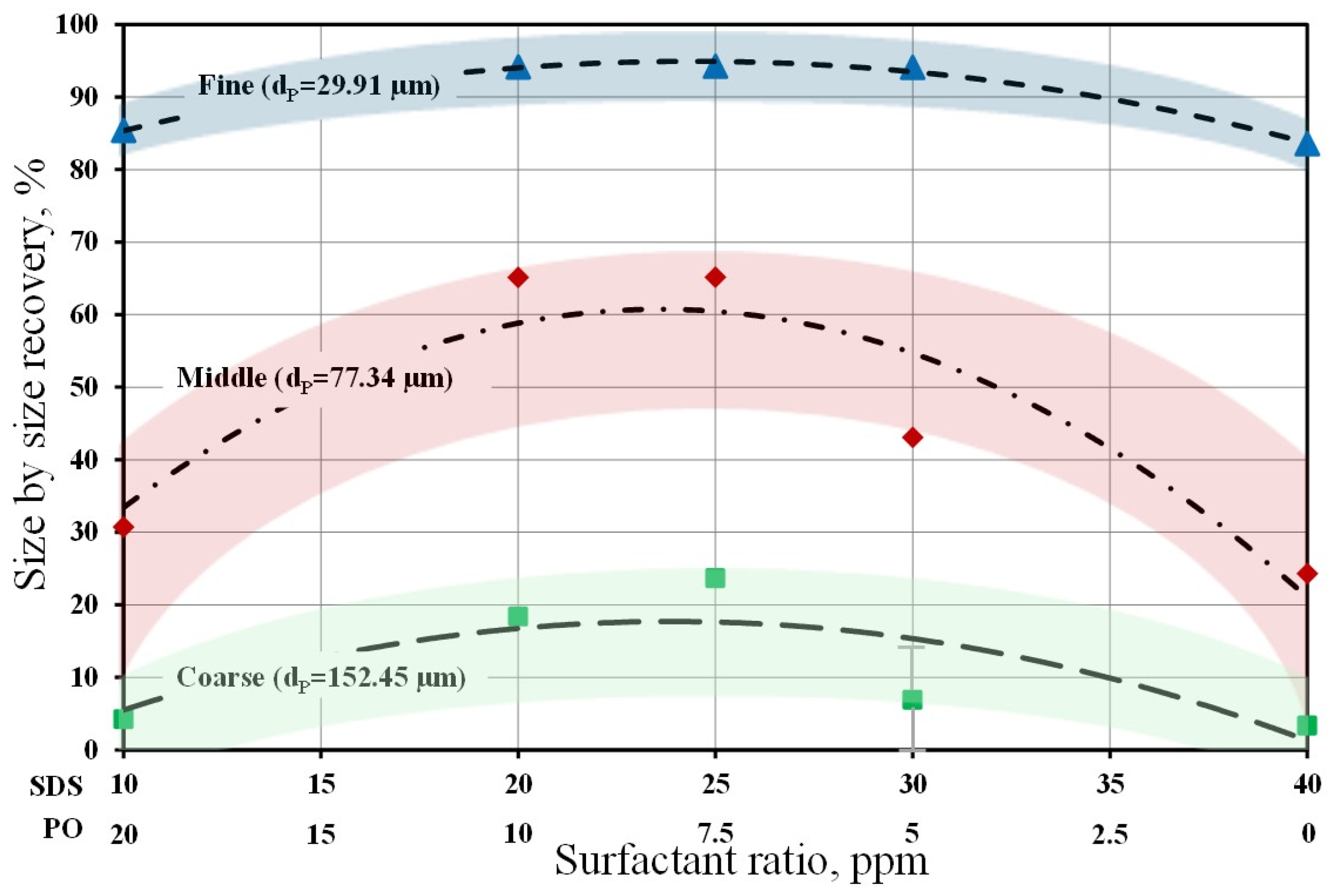 Metals 15 00374 g004