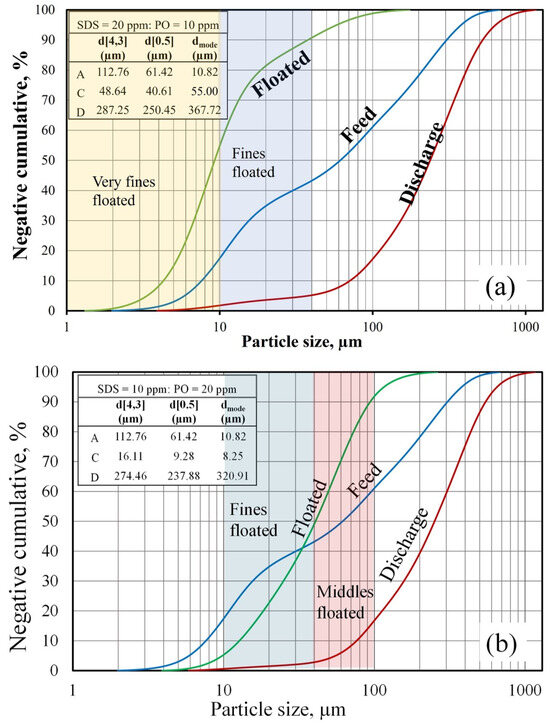 Metals 15 00374 g005