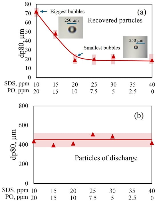 Metals 15 00374 g006