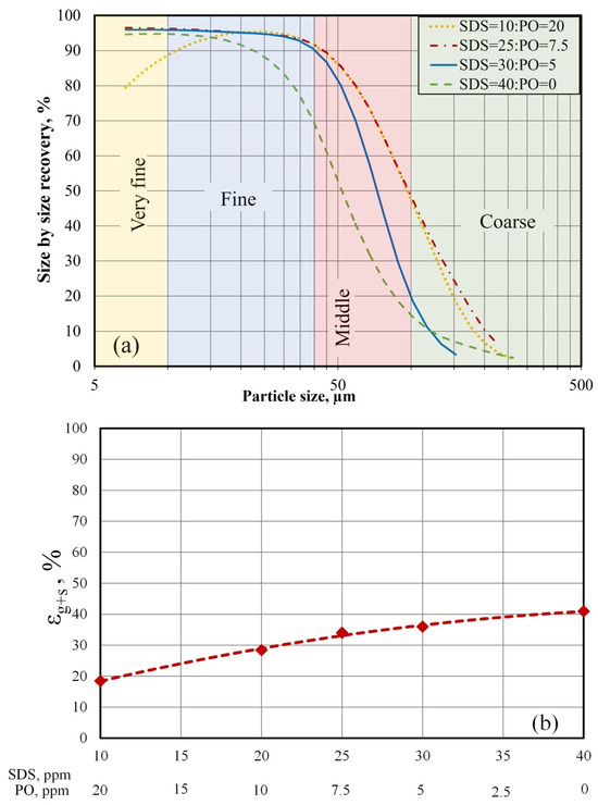 Metals 15 00374 g007