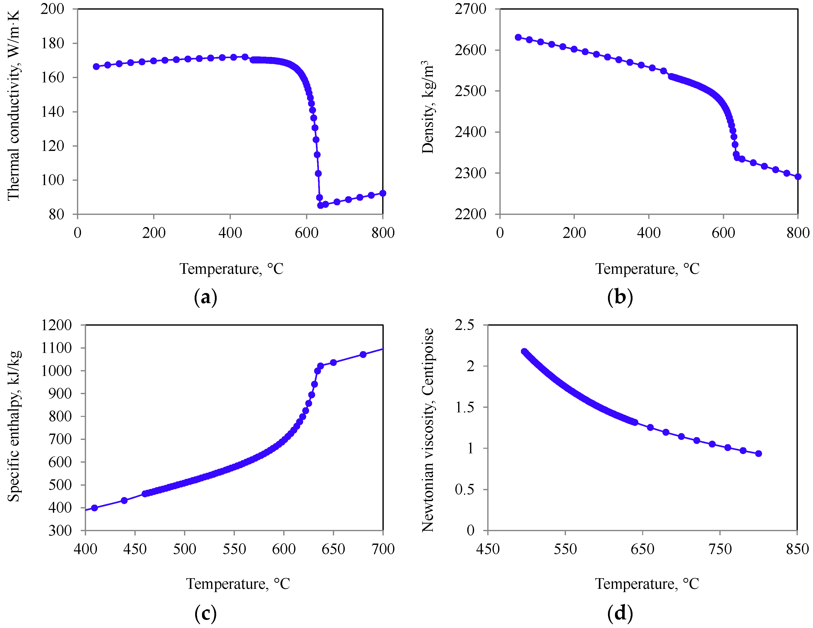 Metals 15 00377 g002