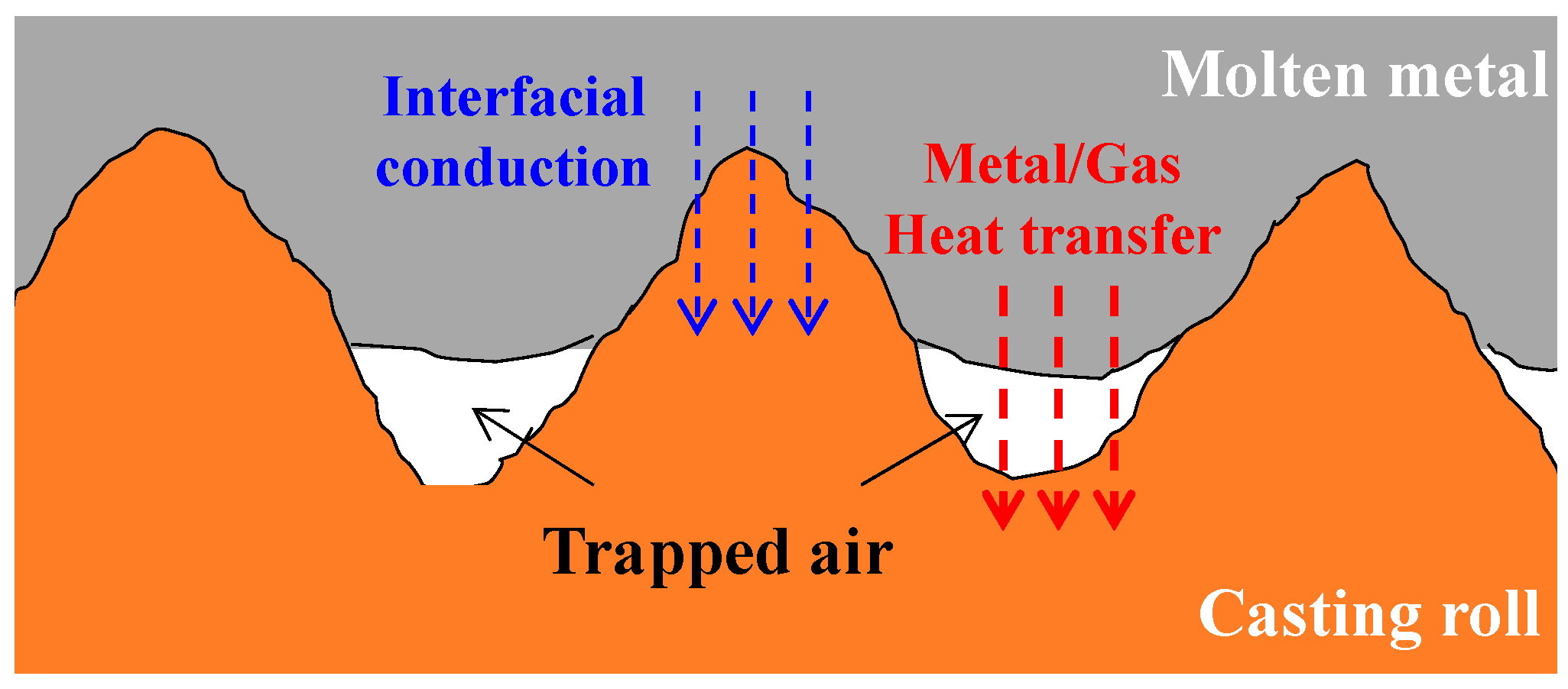 Metals 15 00377 g003