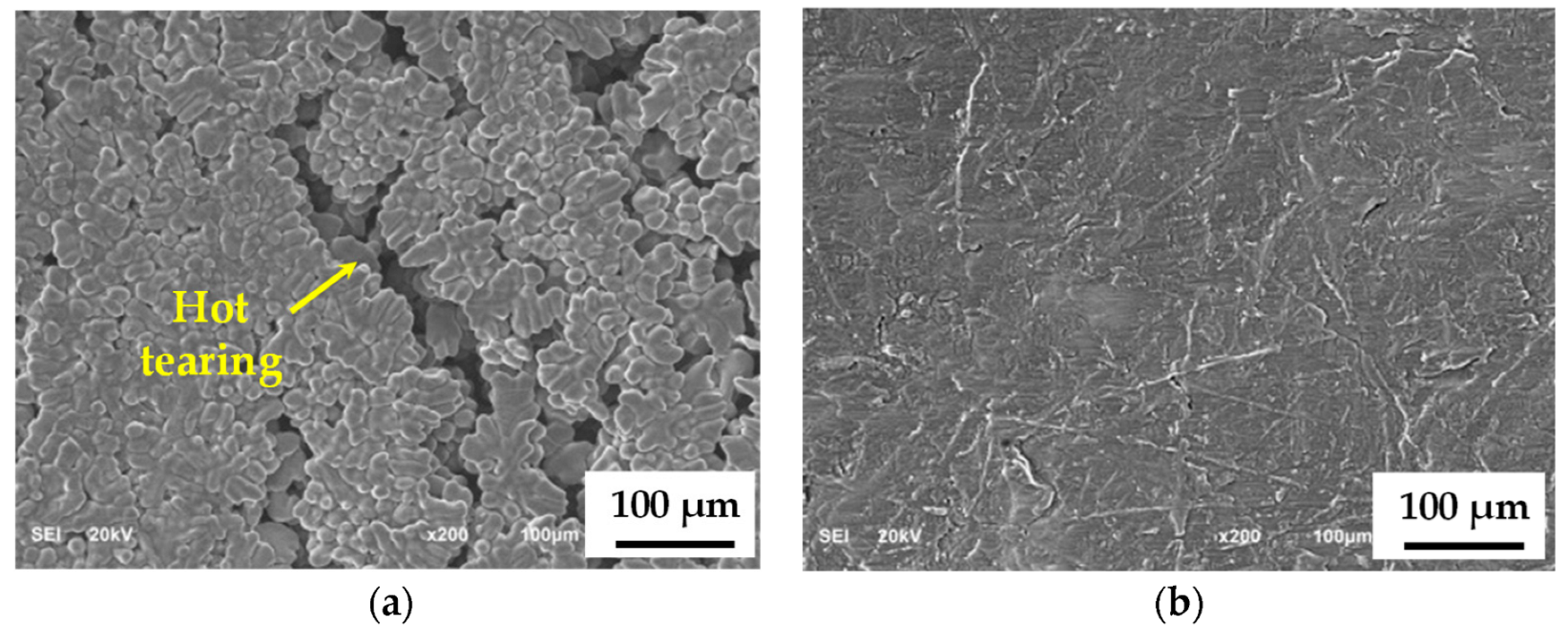 Metals 15 00377 g007