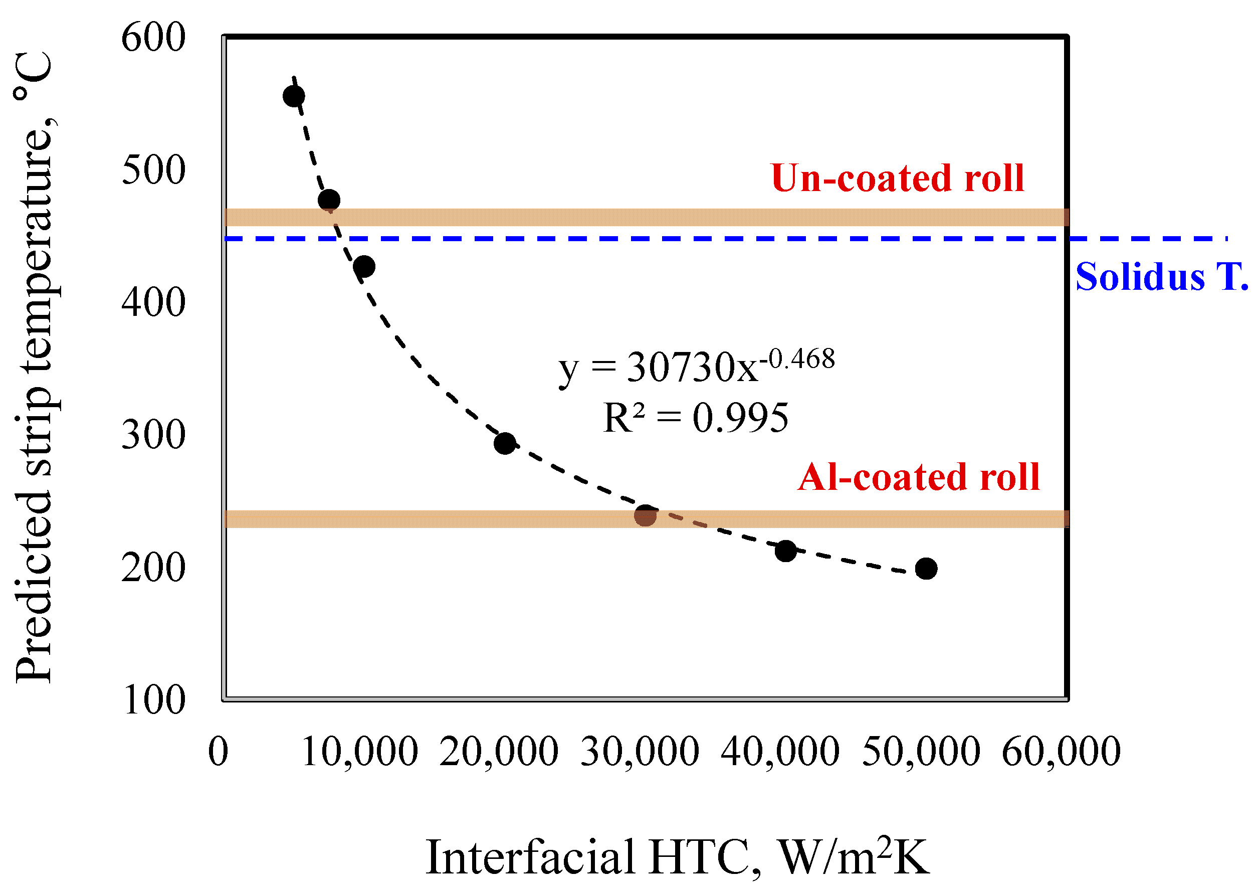 Metals 15 00377 g008