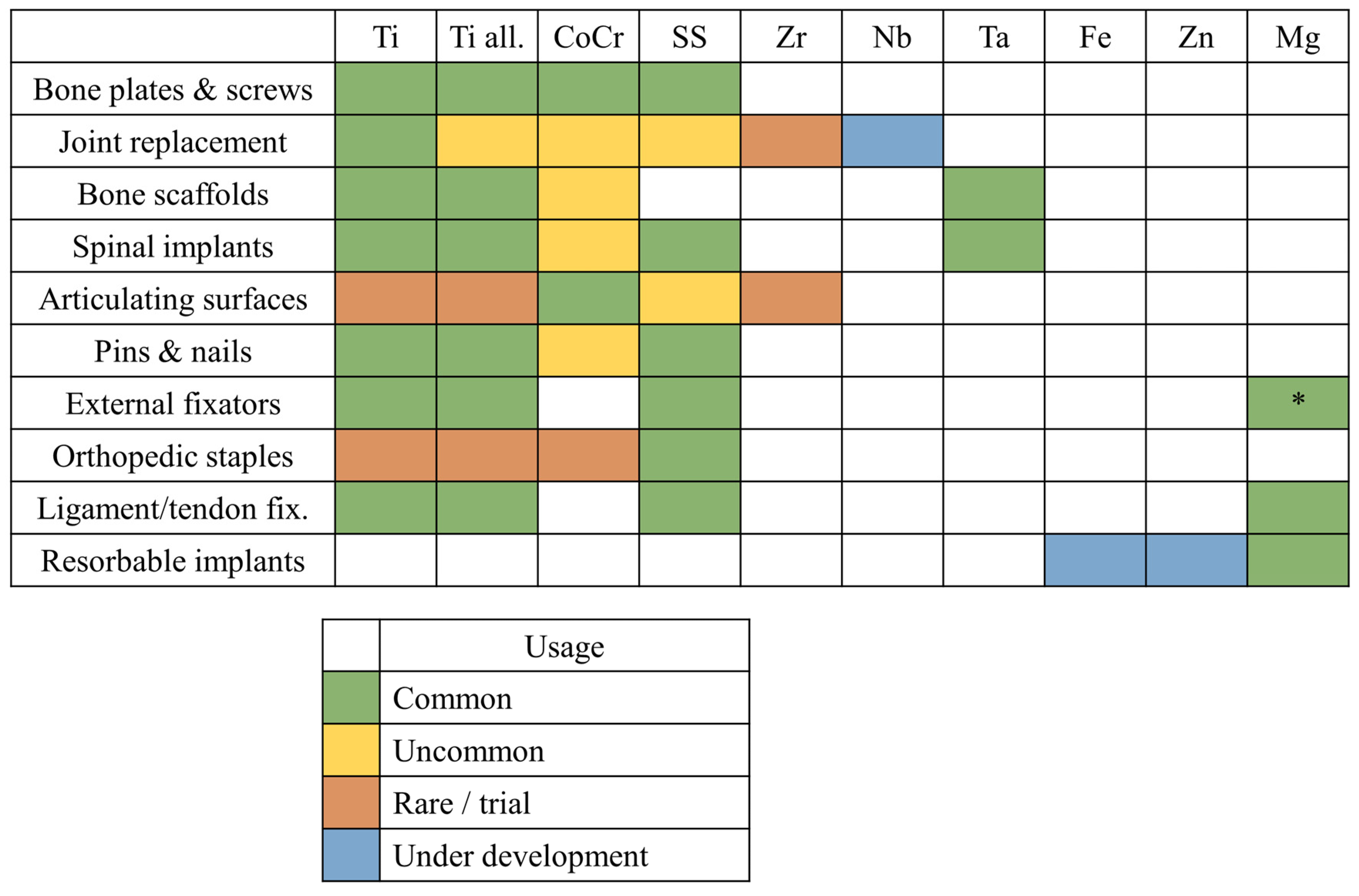 Metals 15 00378 g003