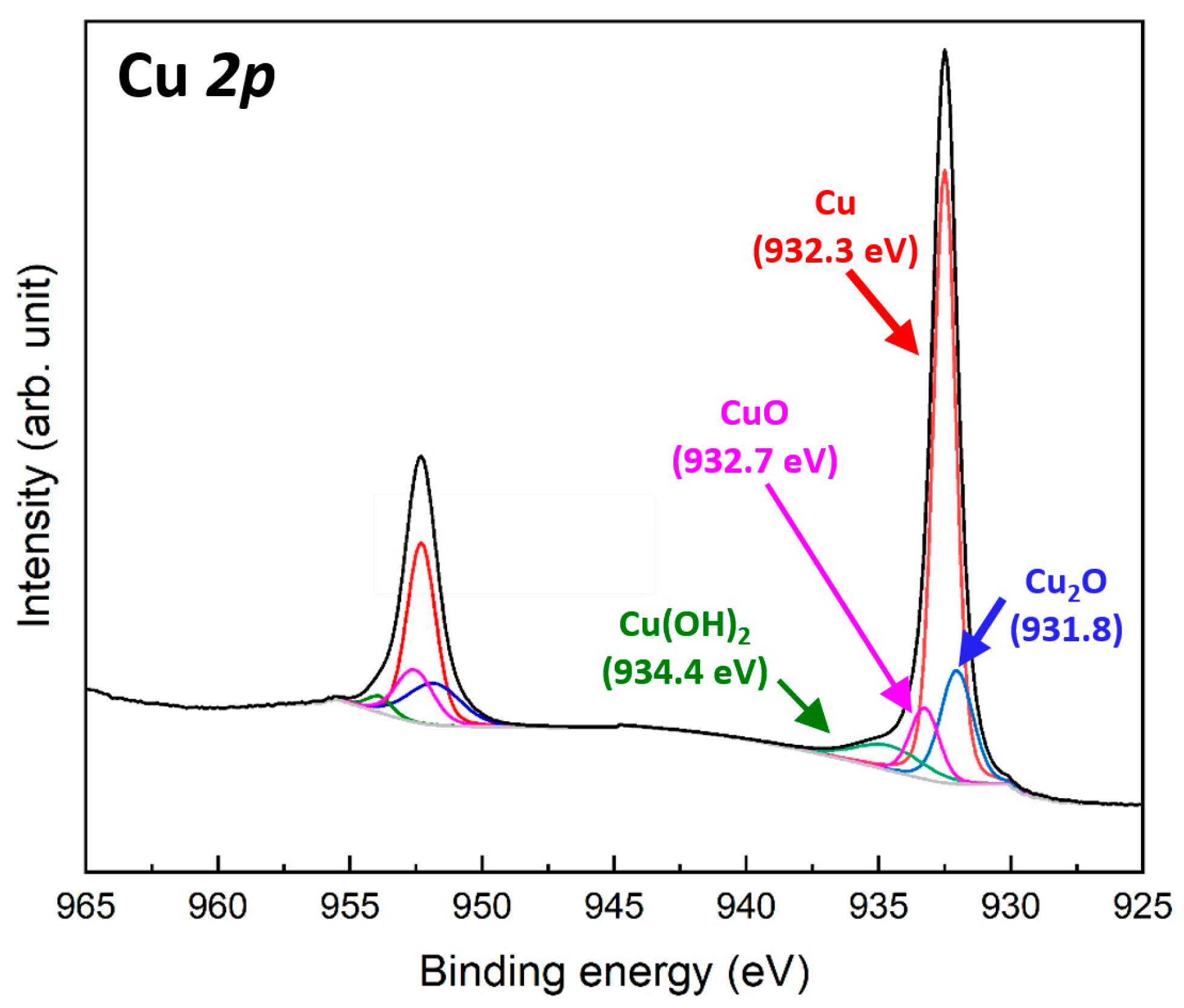 Metals 15 00379 g003