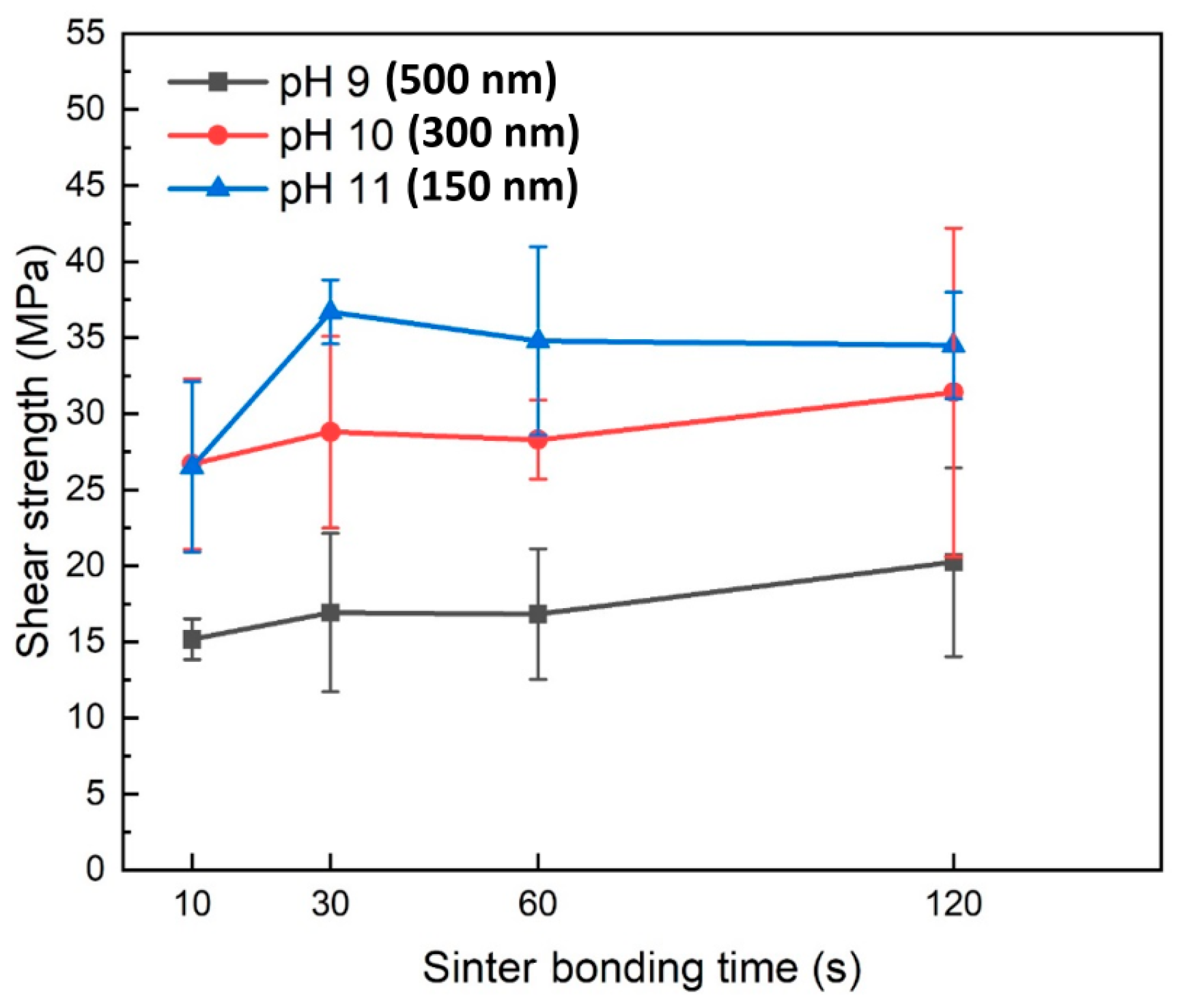 Metals 15 00379 g005