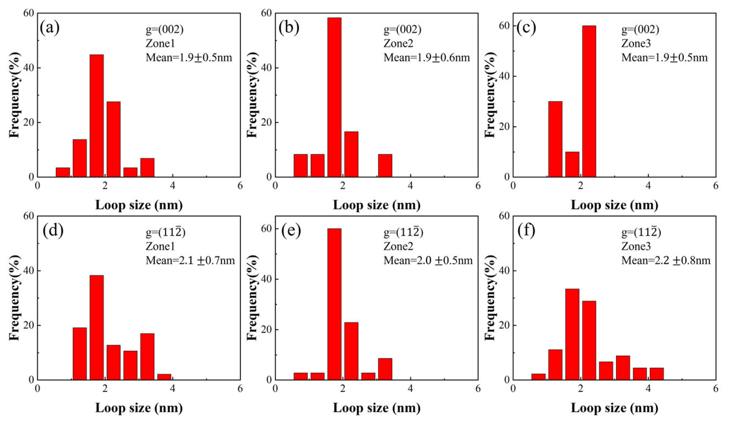 Metals 15 00382 g004