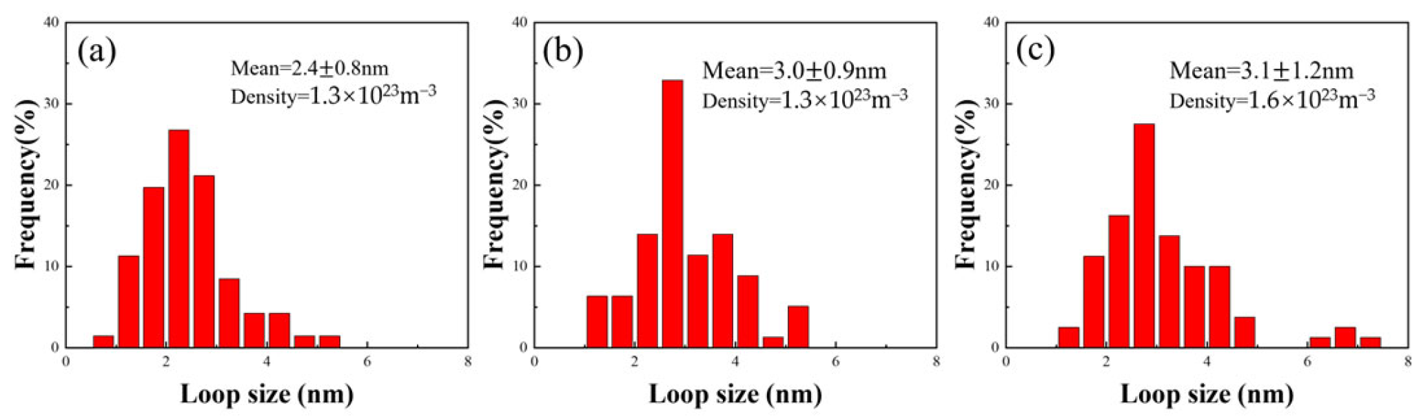 Metals 15 00382 g010