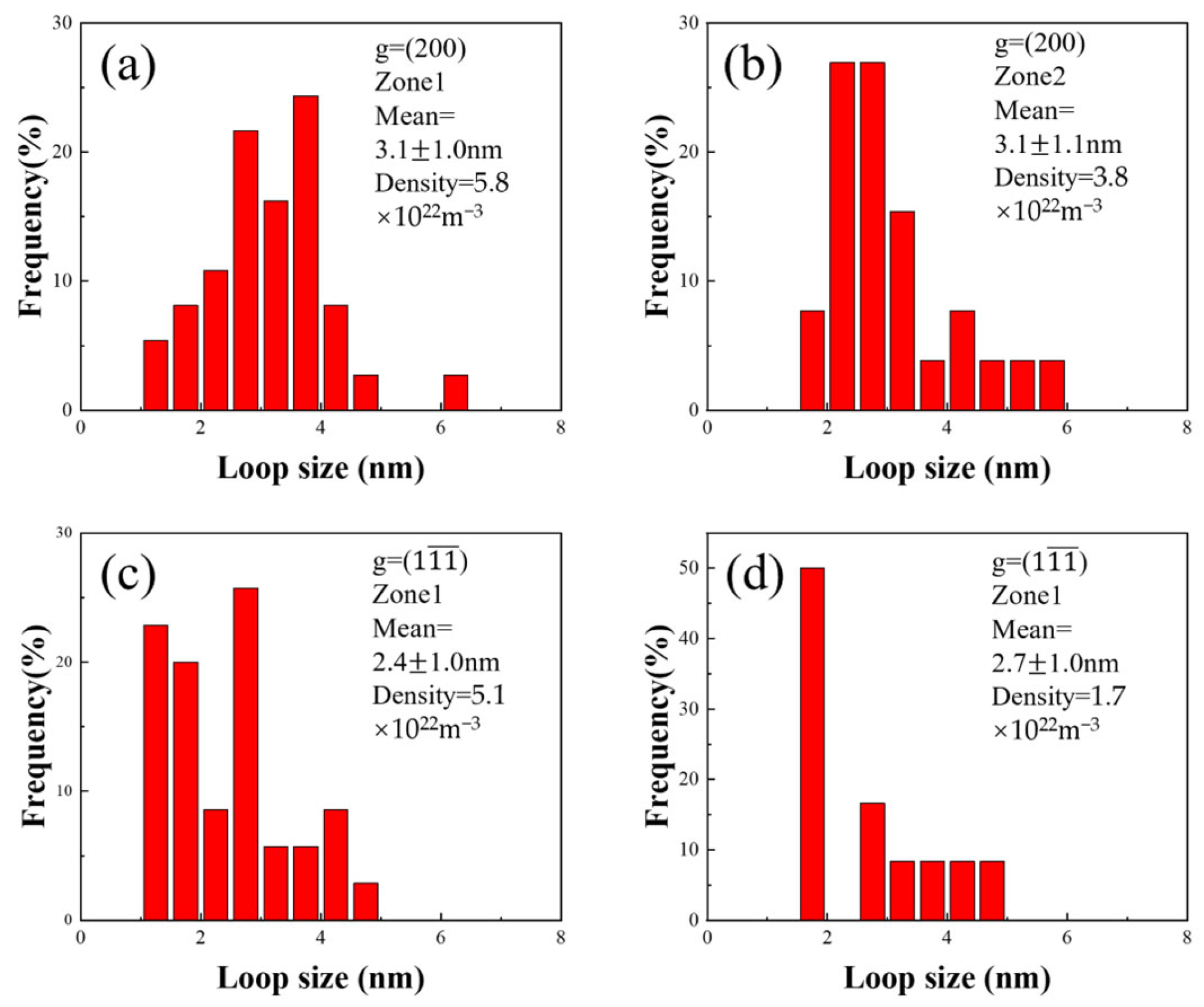 Metals 15 00382 g012