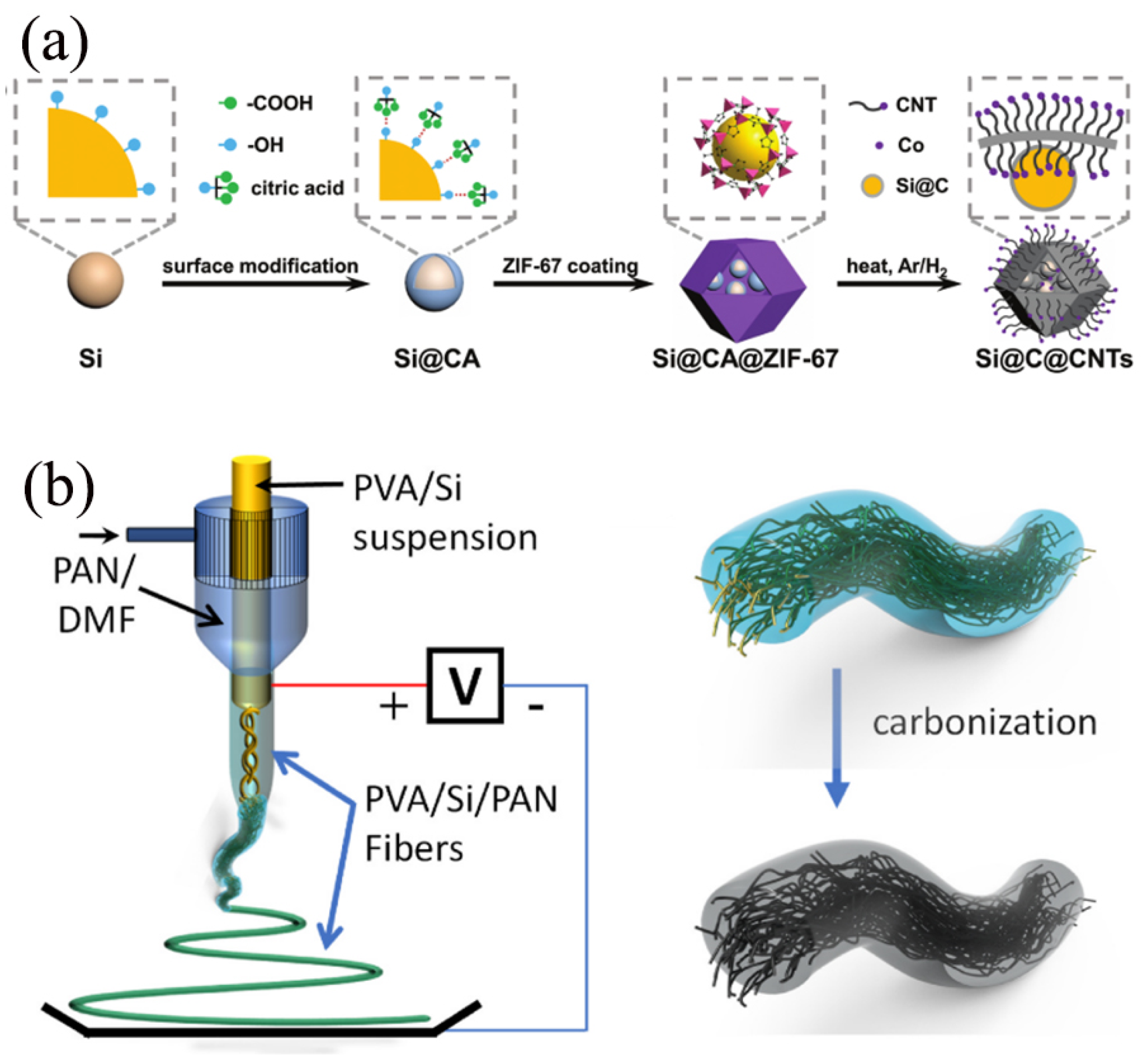 Metals 15 00386 g003