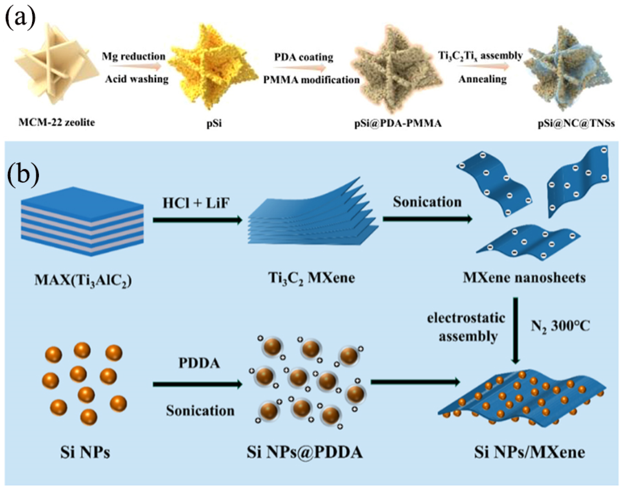 Metals 15 00386 g004