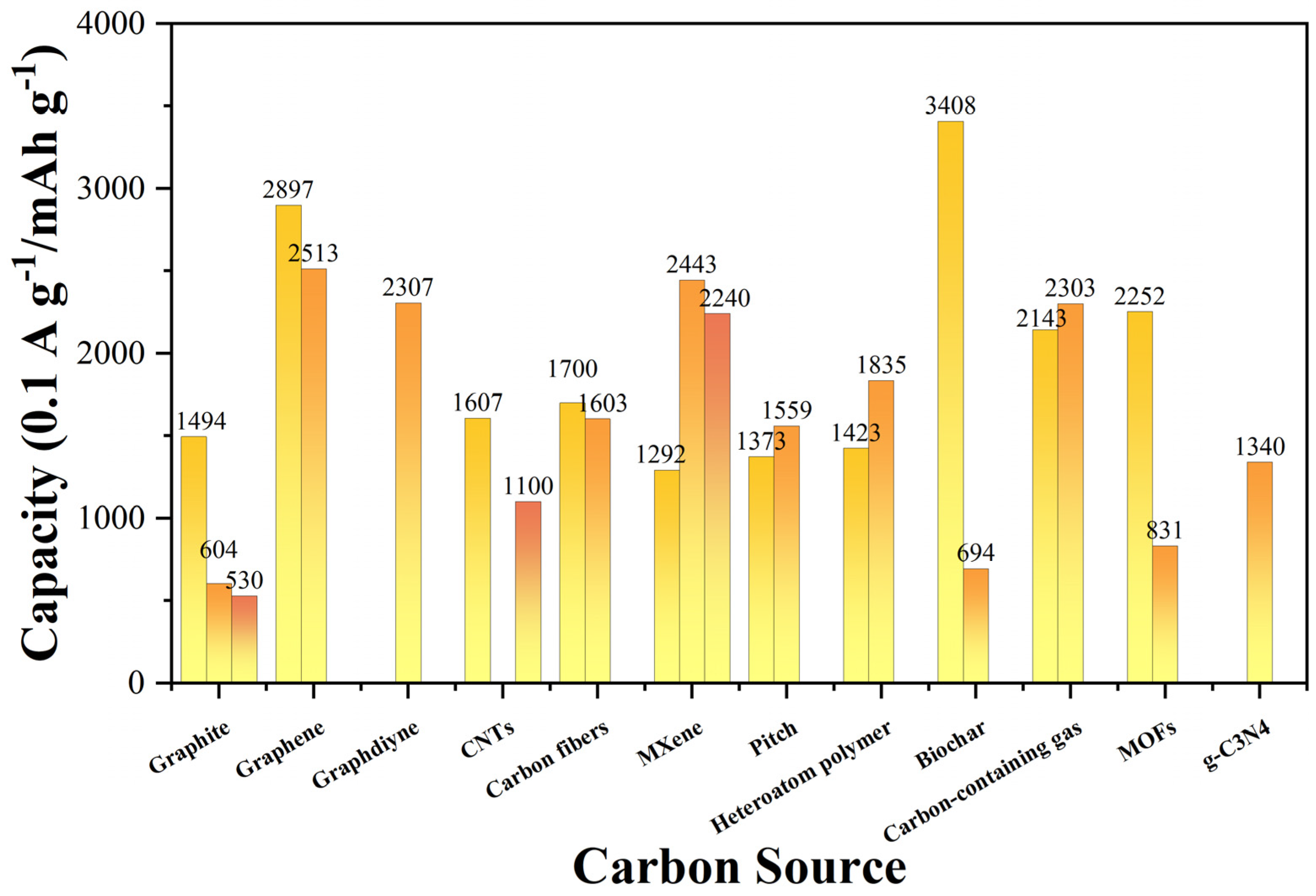 Metals 15 00386 g008