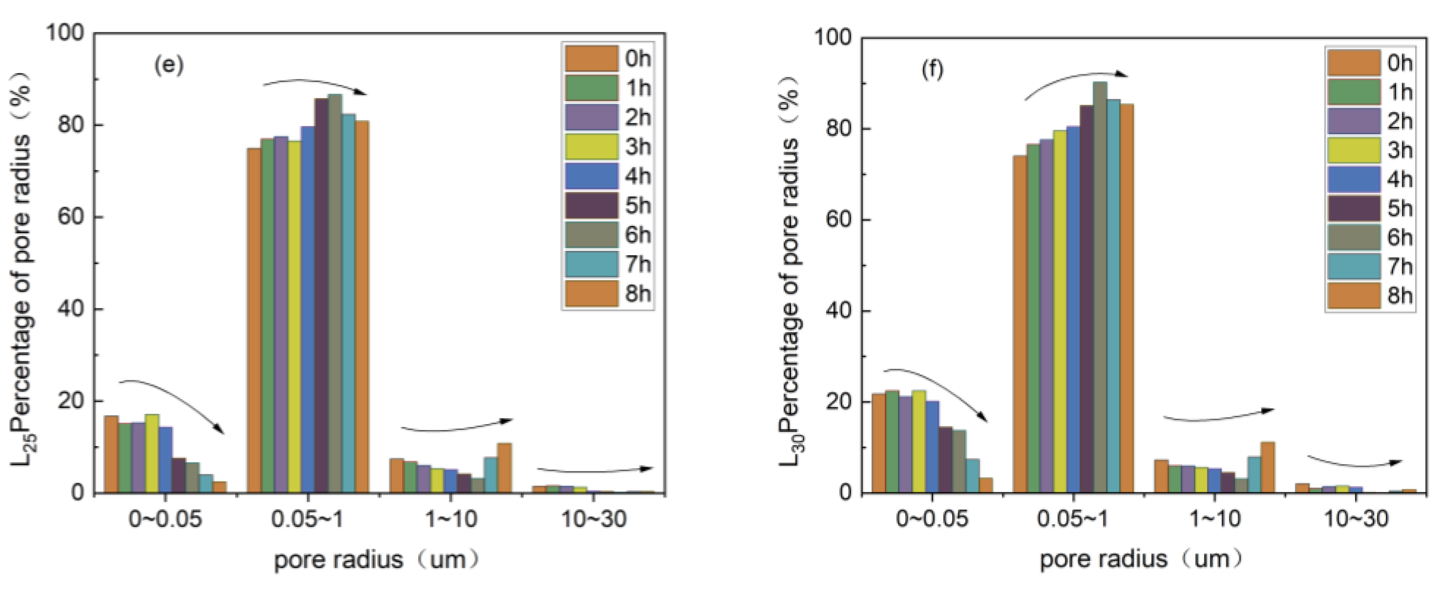 Metals 15 00396 g011b