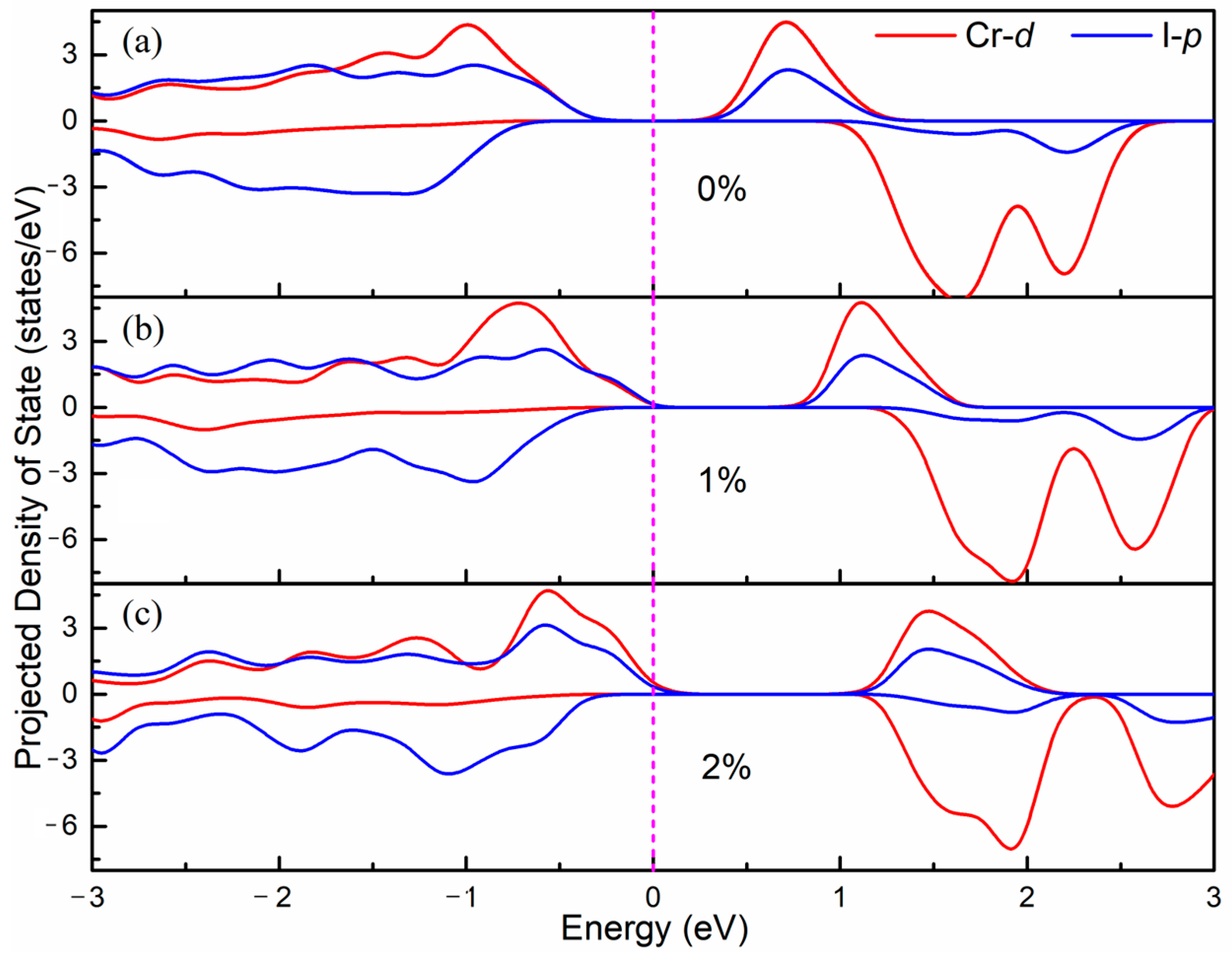Metals 15 00398 g003