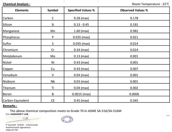 Metals 15 00399 g0a1