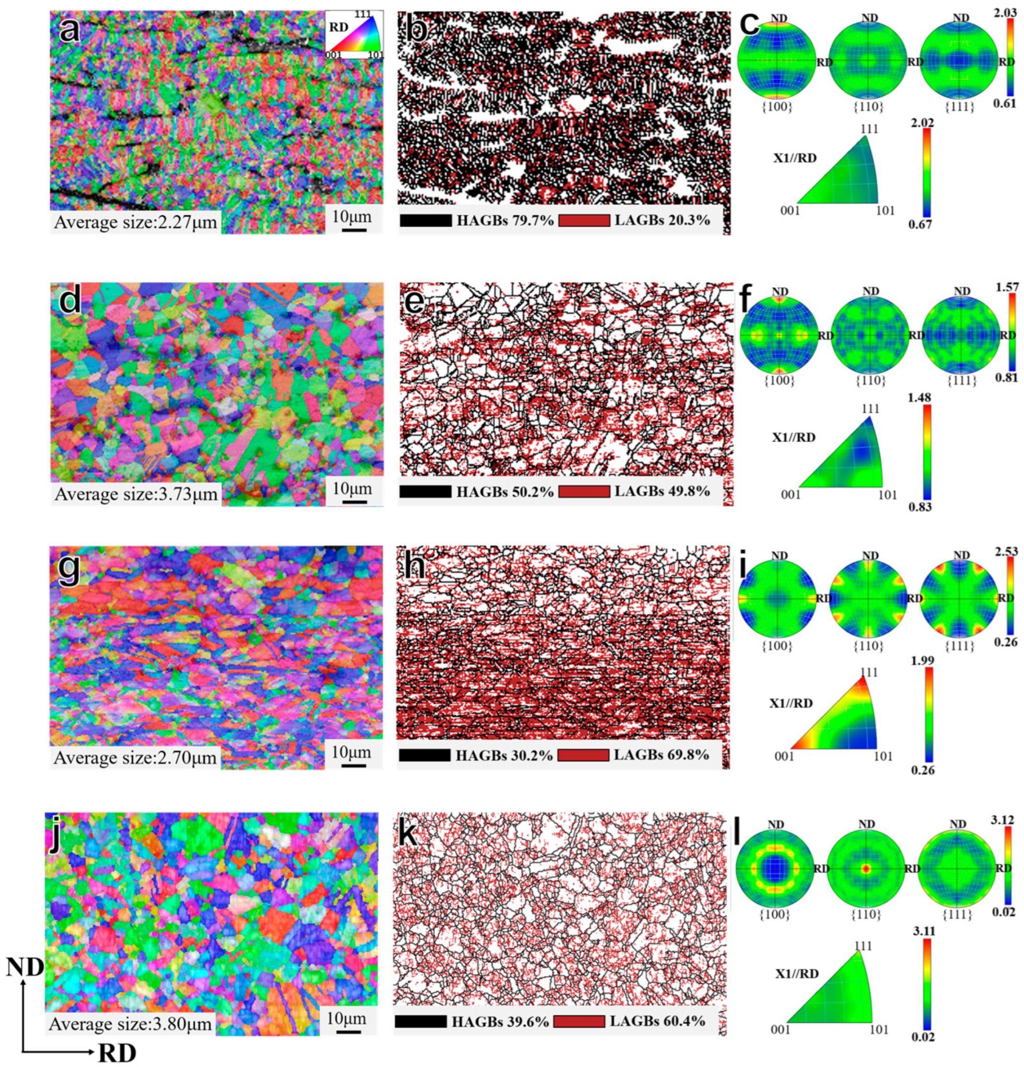 Metals 15 00400 g007