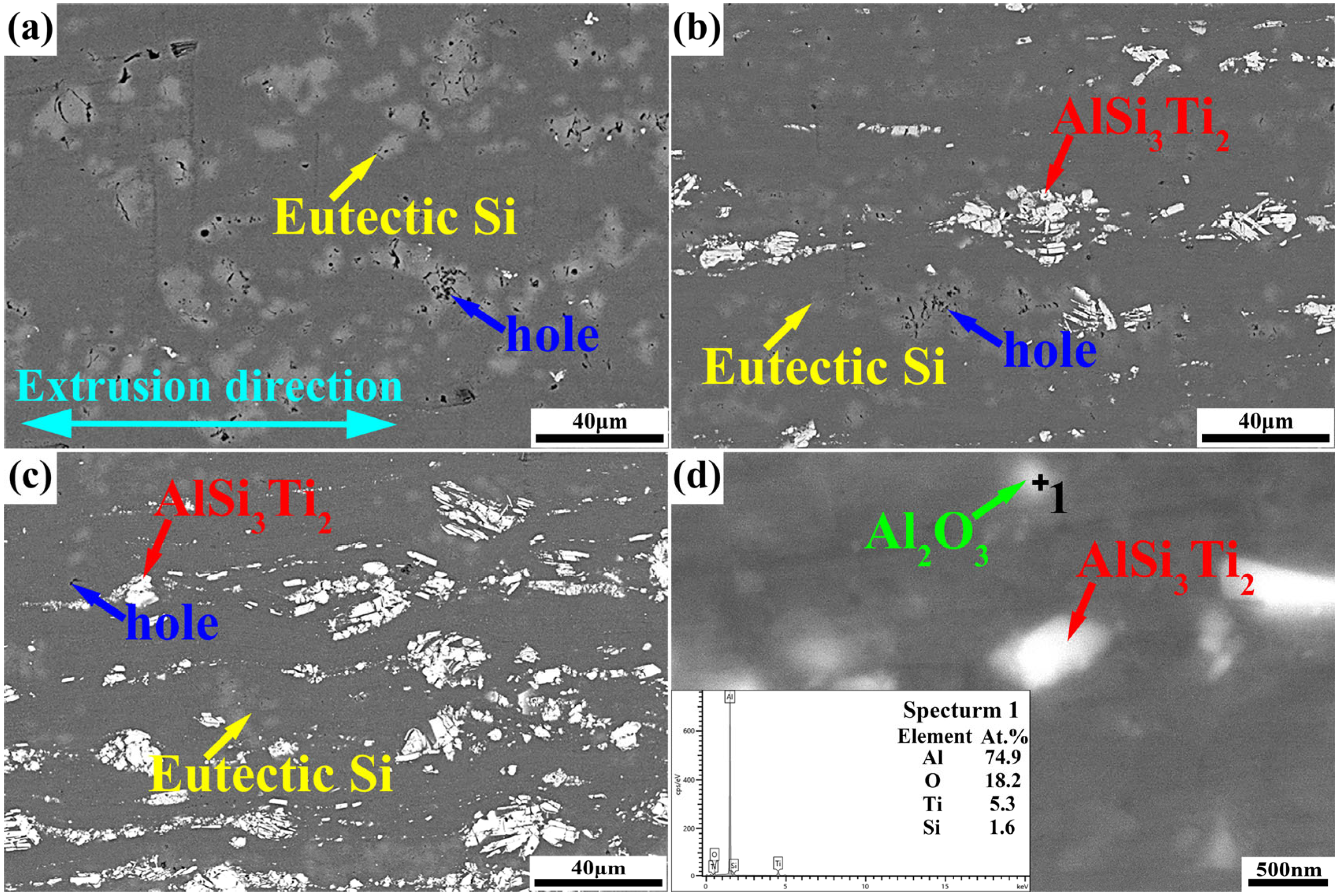 Metals 15 00401 g003