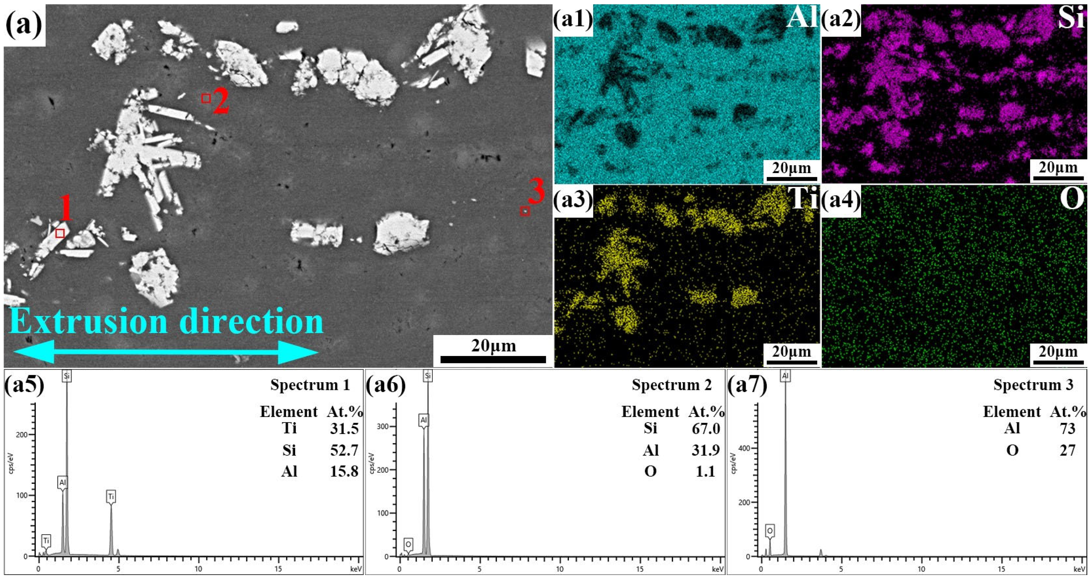 Metals 15 00401 g004