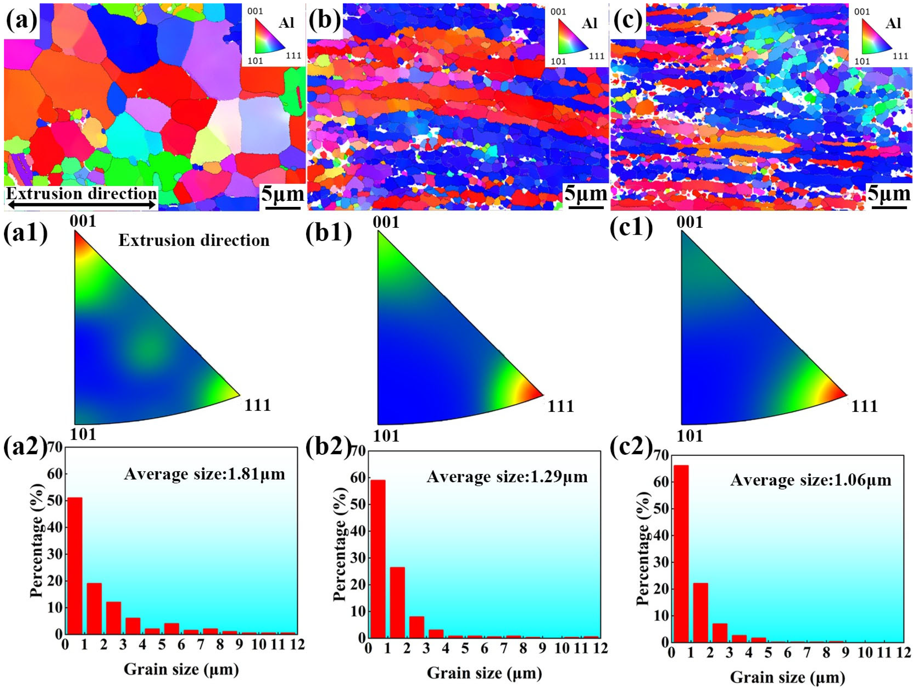 Metals 15 00401 g005