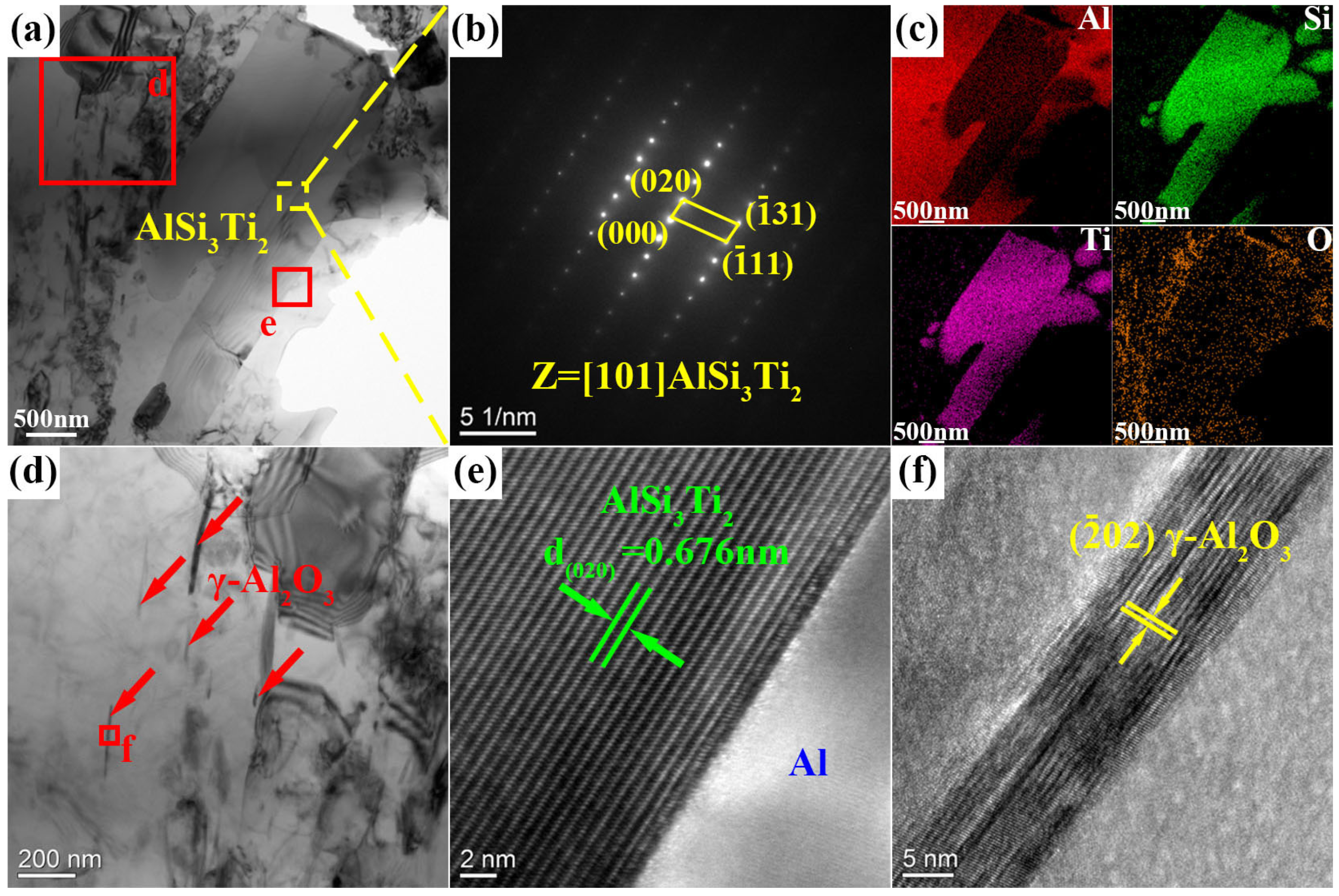 Metals 15 00401 g007