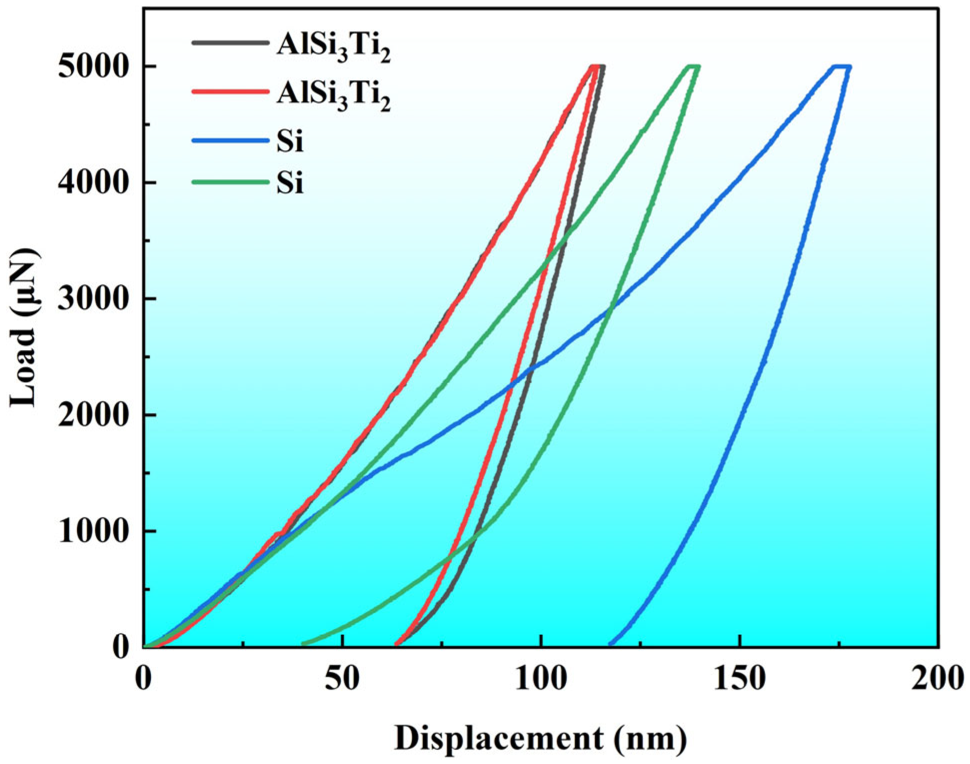 Metals 15 00401 g009