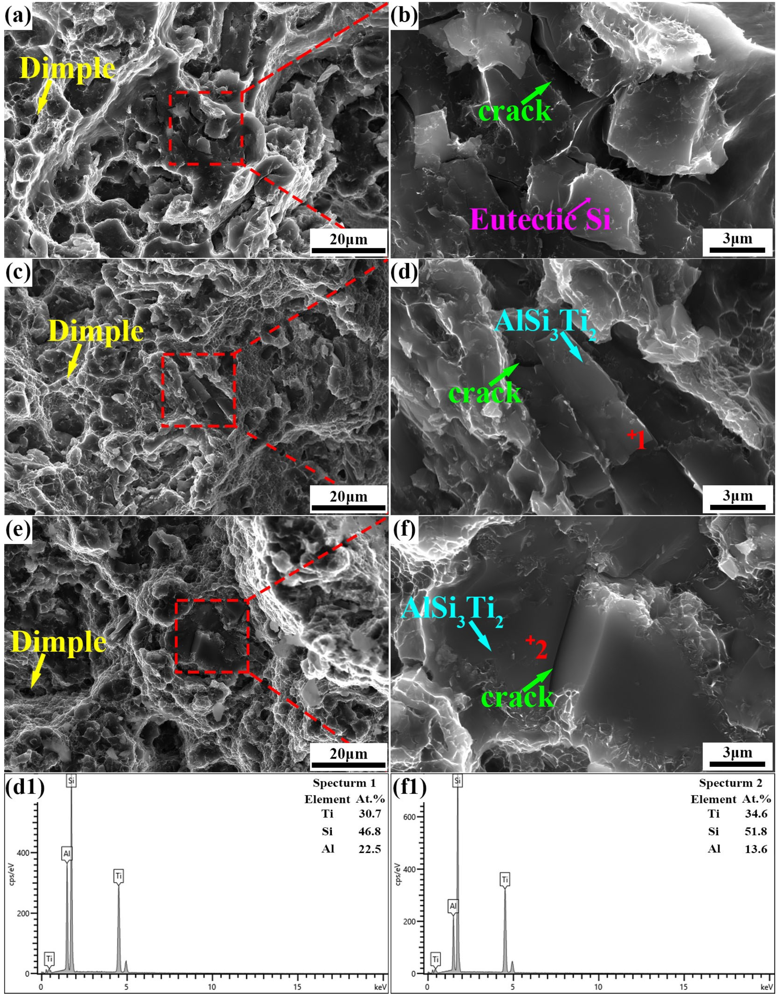Metals 15 00401 g010