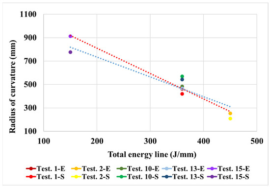 Metals 15 00402 g002
