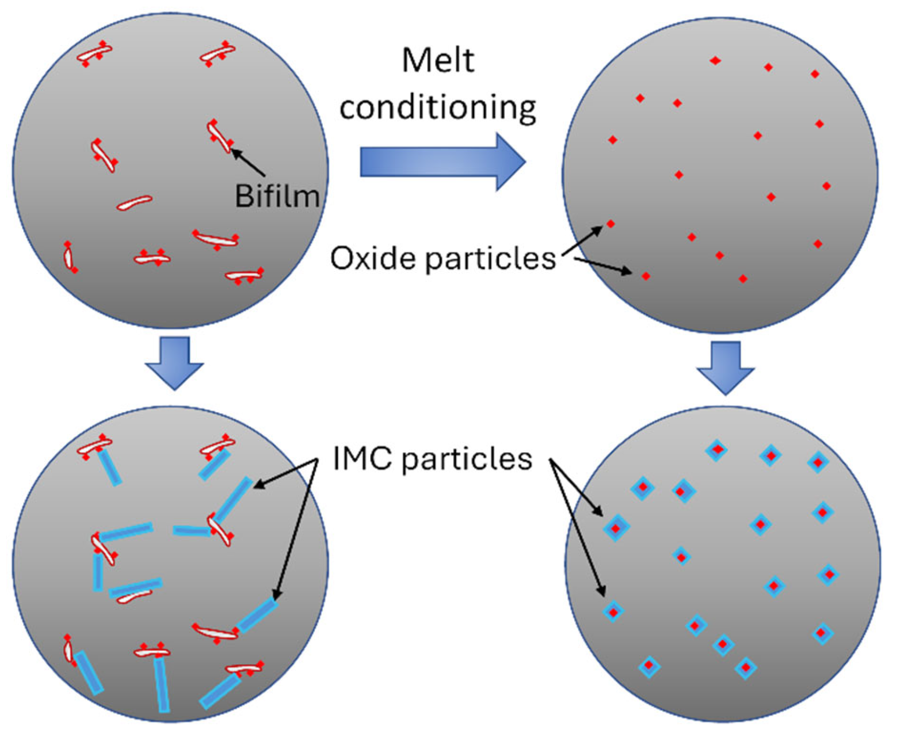 Metals 15 00404 g003