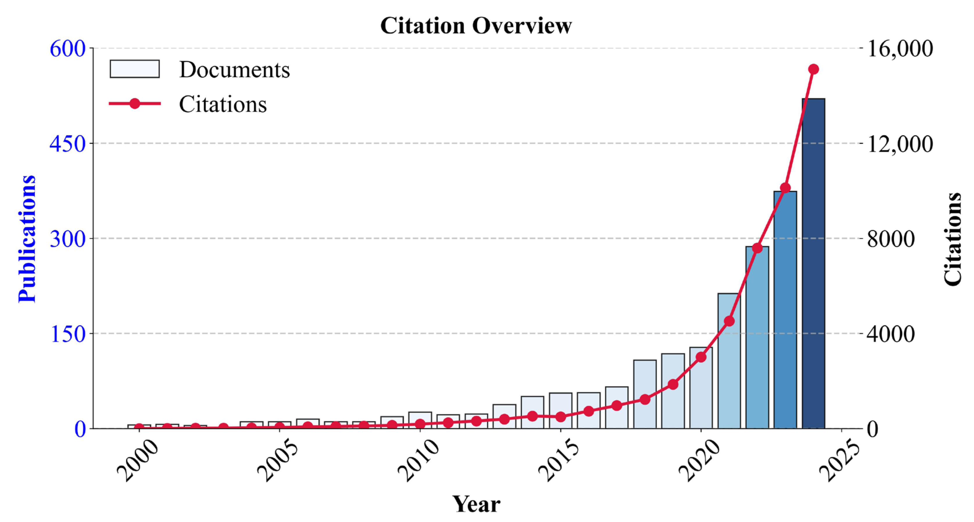 Metals 15 00408 g001