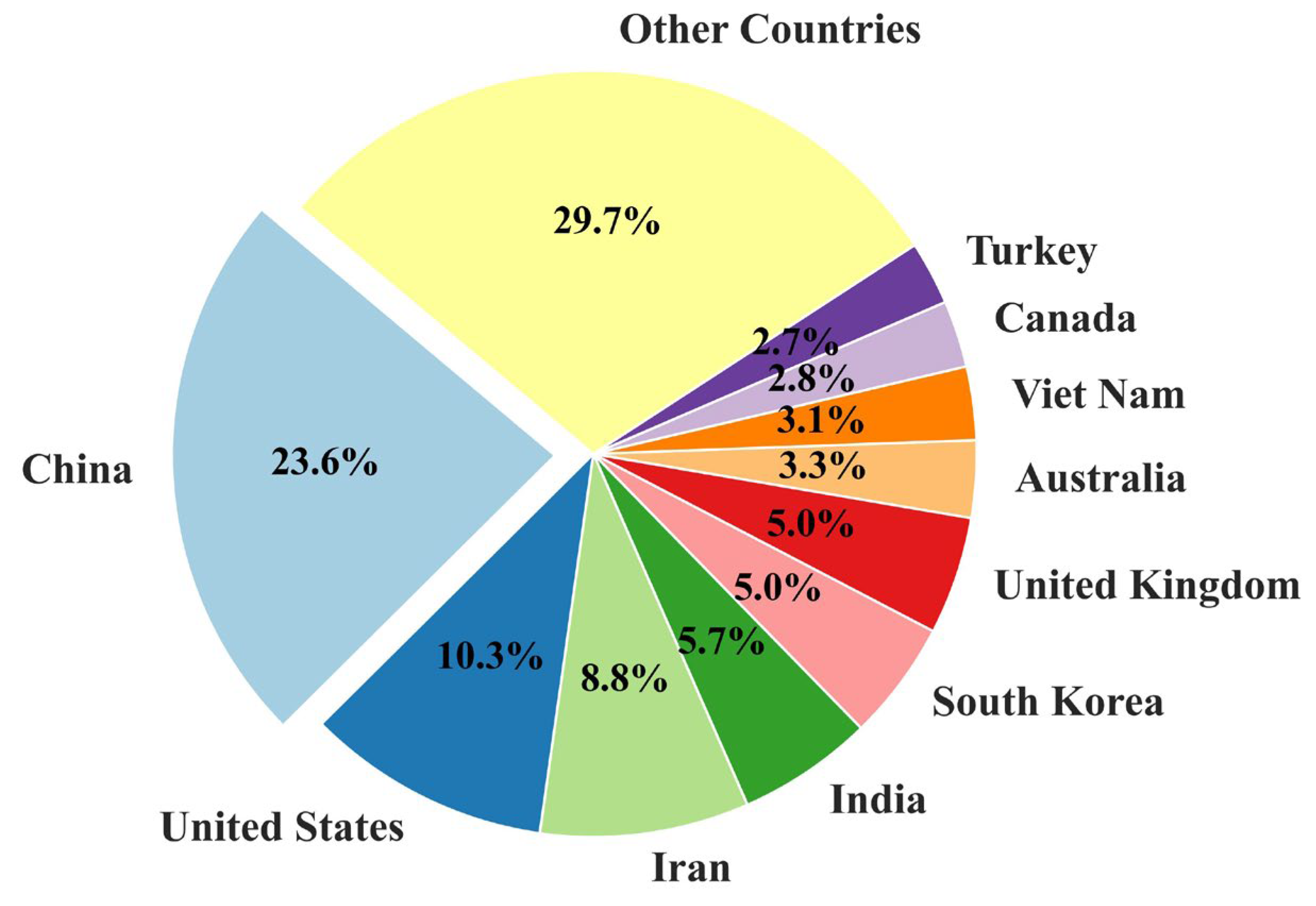 Metals 15 00408 g003