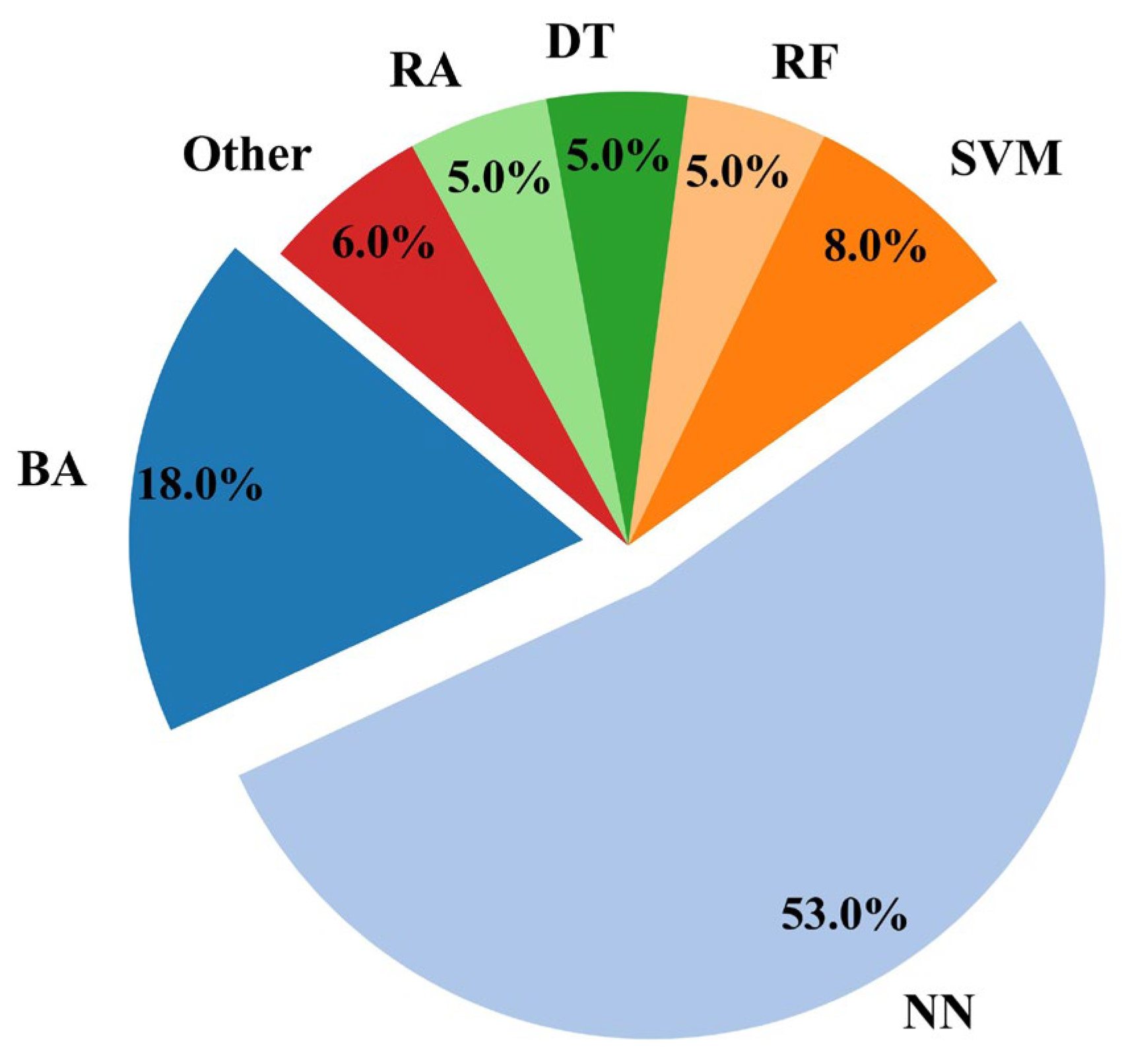 Metals 15 00408 g006