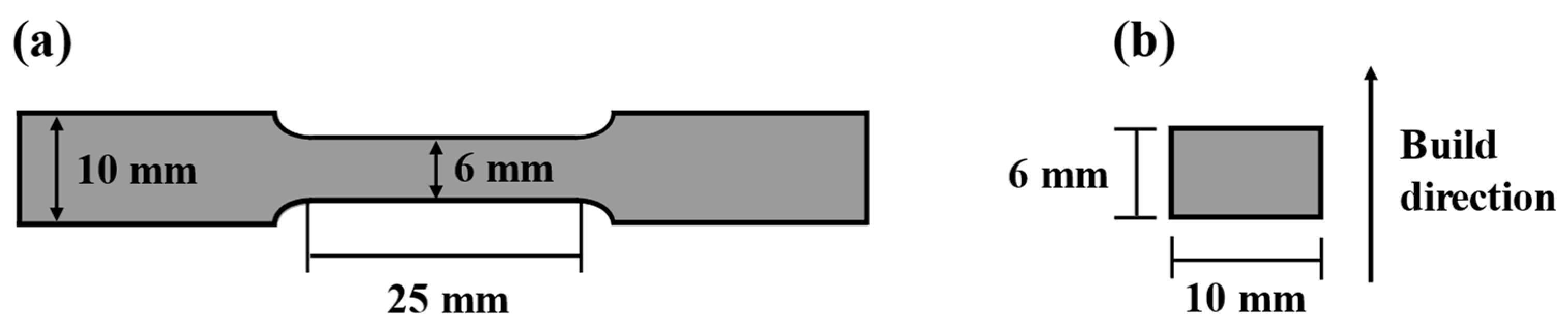 Metals 15 00412 g002