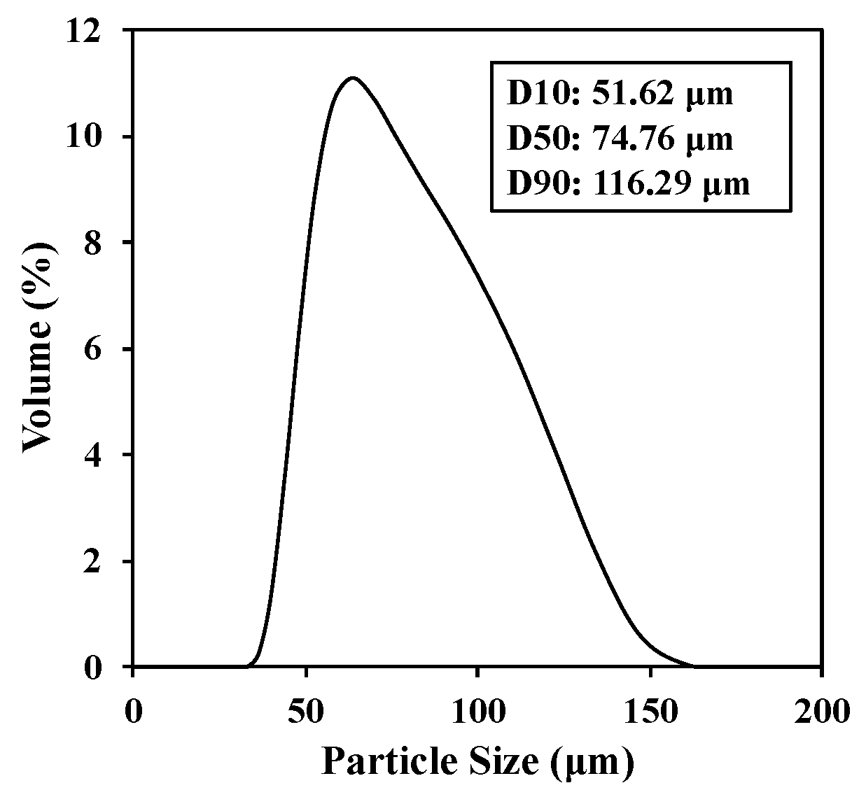 Metals 15 00412 g003