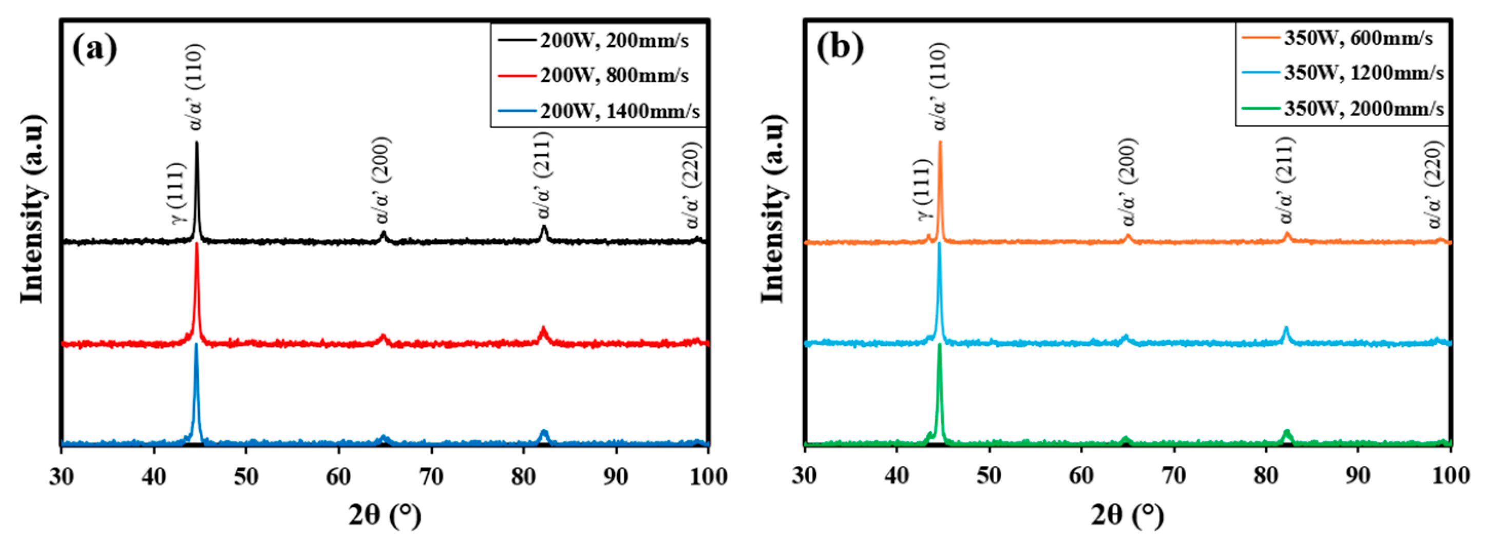 Metals 15 00412 g007