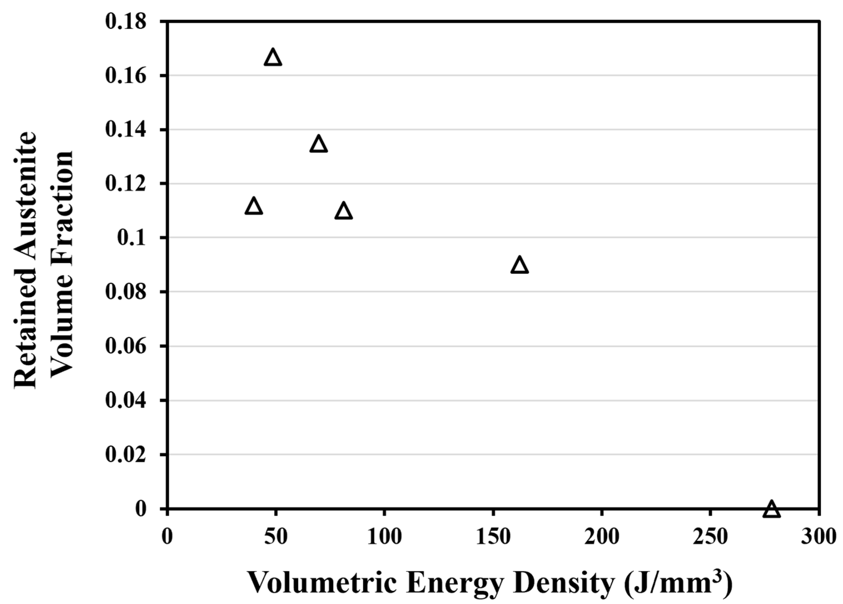 Metals 15 00412 g009