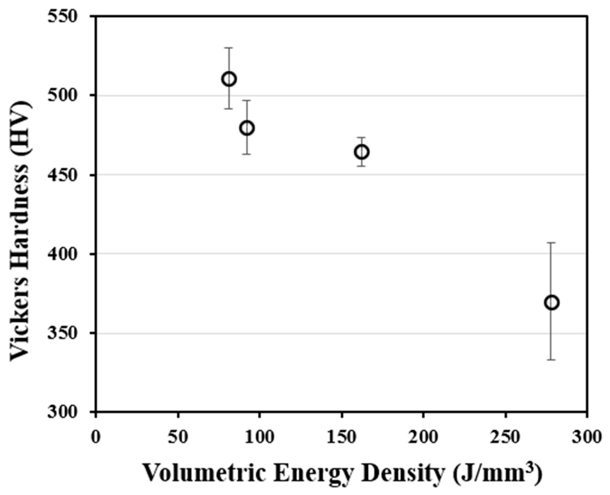 Metals 15 00412 g012
