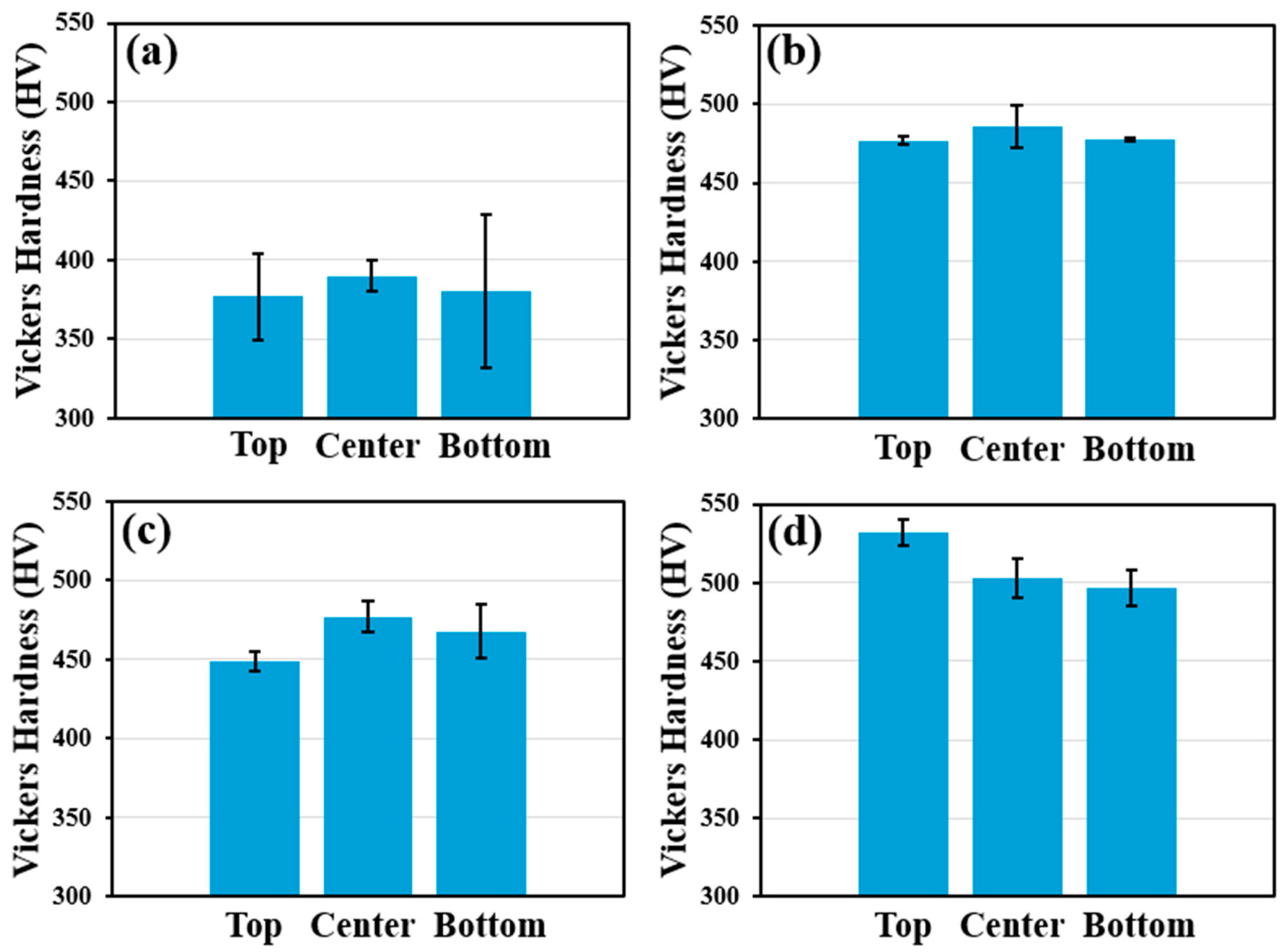 Metals 15 00412 g013