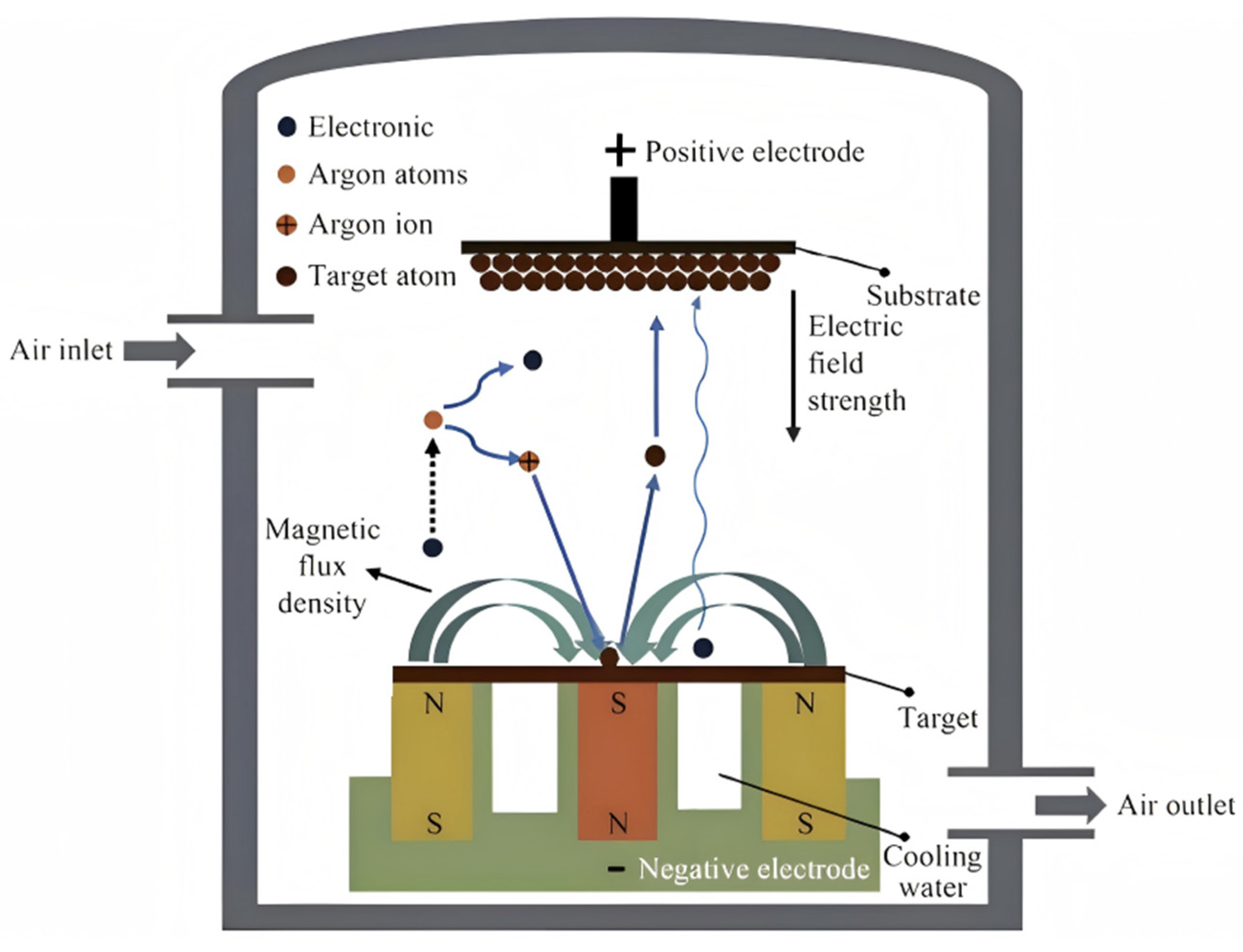 Metals 15 00416 g001