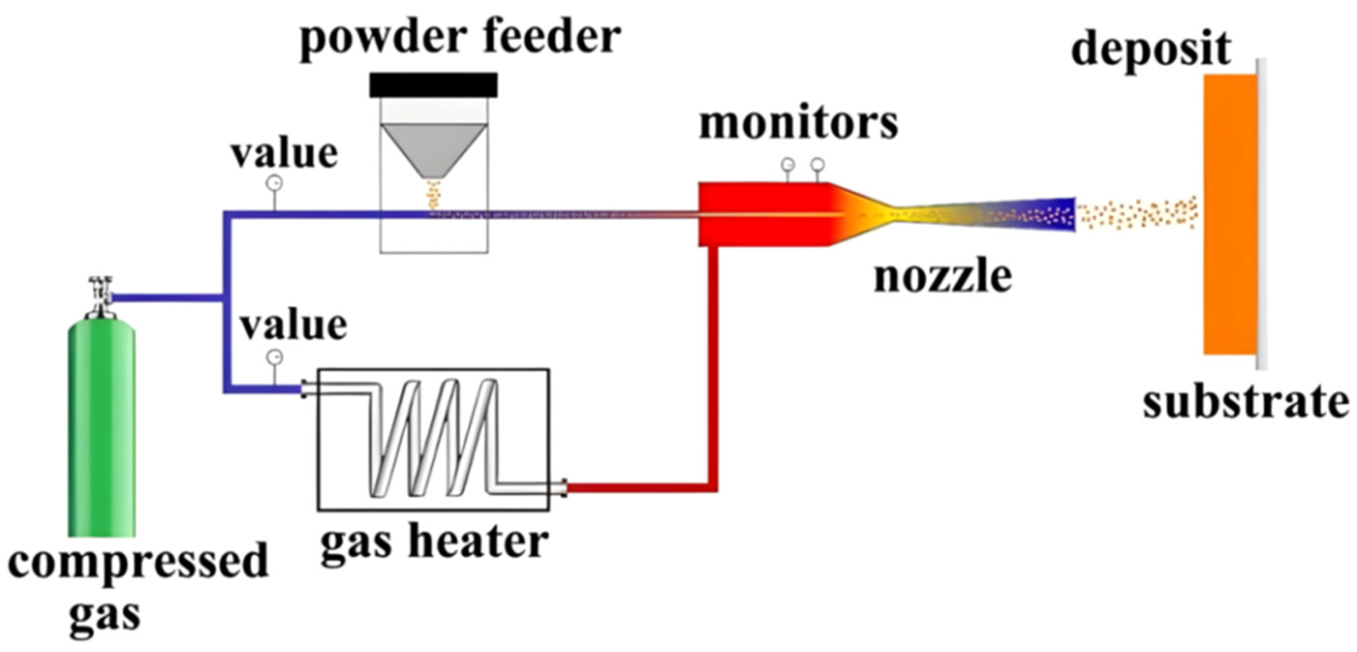 Metals 15 00416 g003