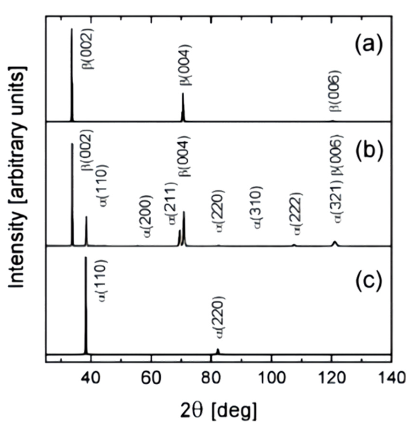Metals 15 00416 g006