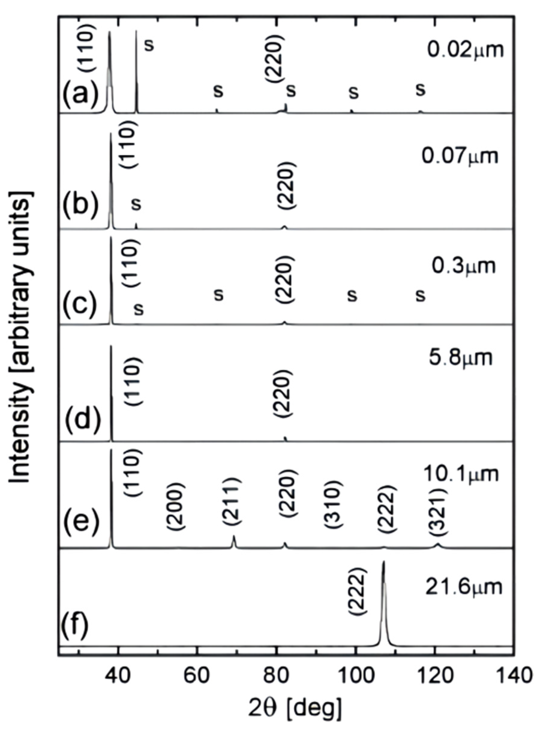 Metals 15 00416 g007